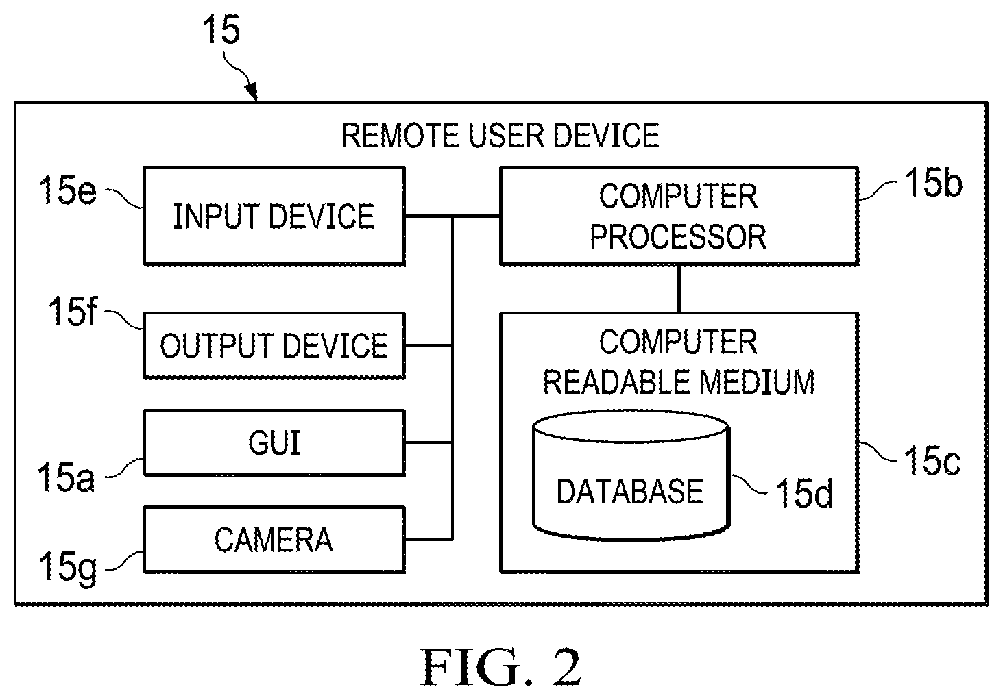 Patent US12101735 Figure 2 – Mobile ground equipment location monitoring systems and methods