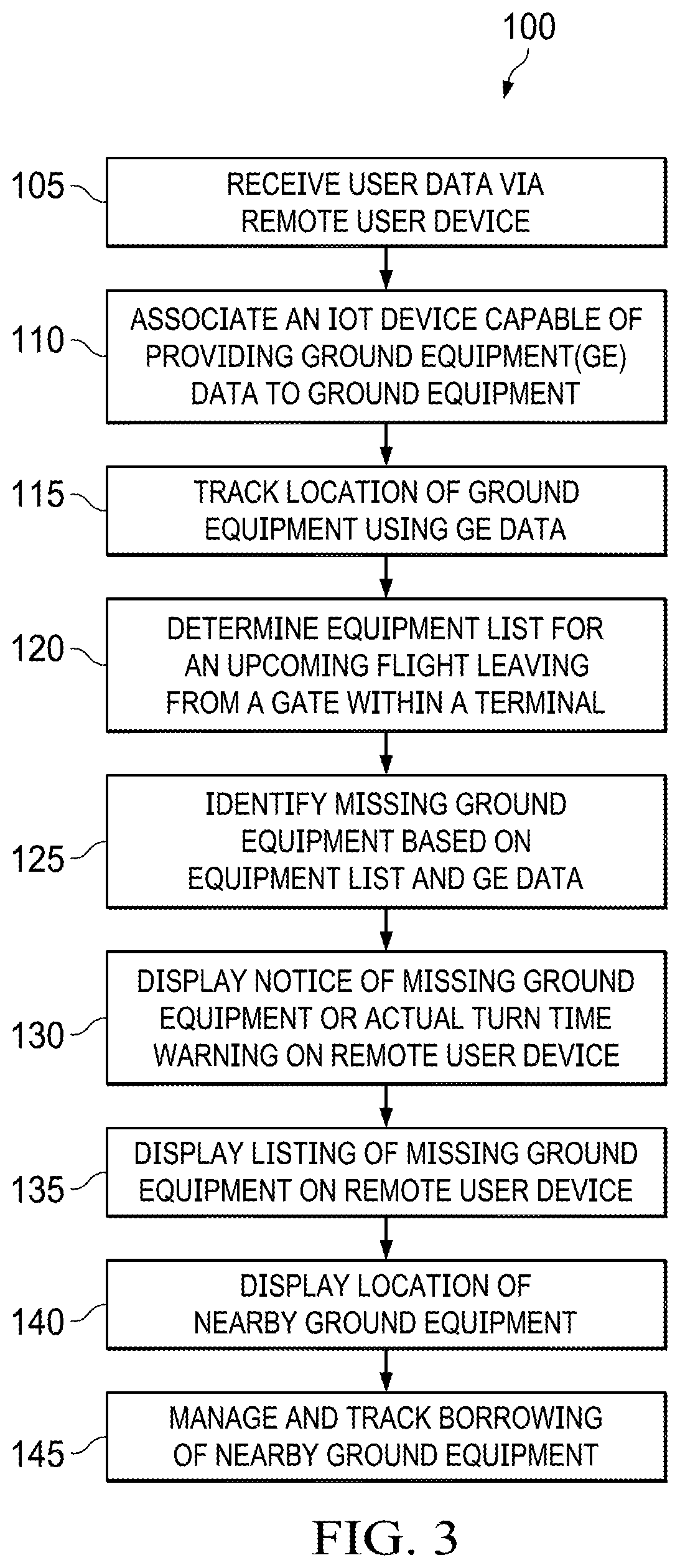 Patent US12101735 Figure 3 – Mobile ground equipment location monitoring systems and methods