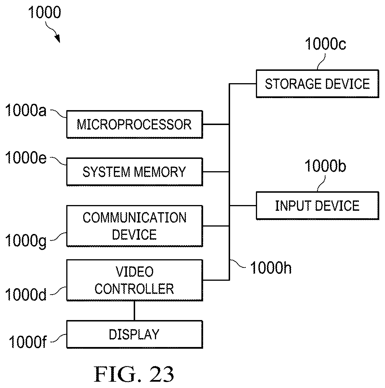 Patent US12101735 Figure 14 – Mobile ground equipment location monitoring systems and methods