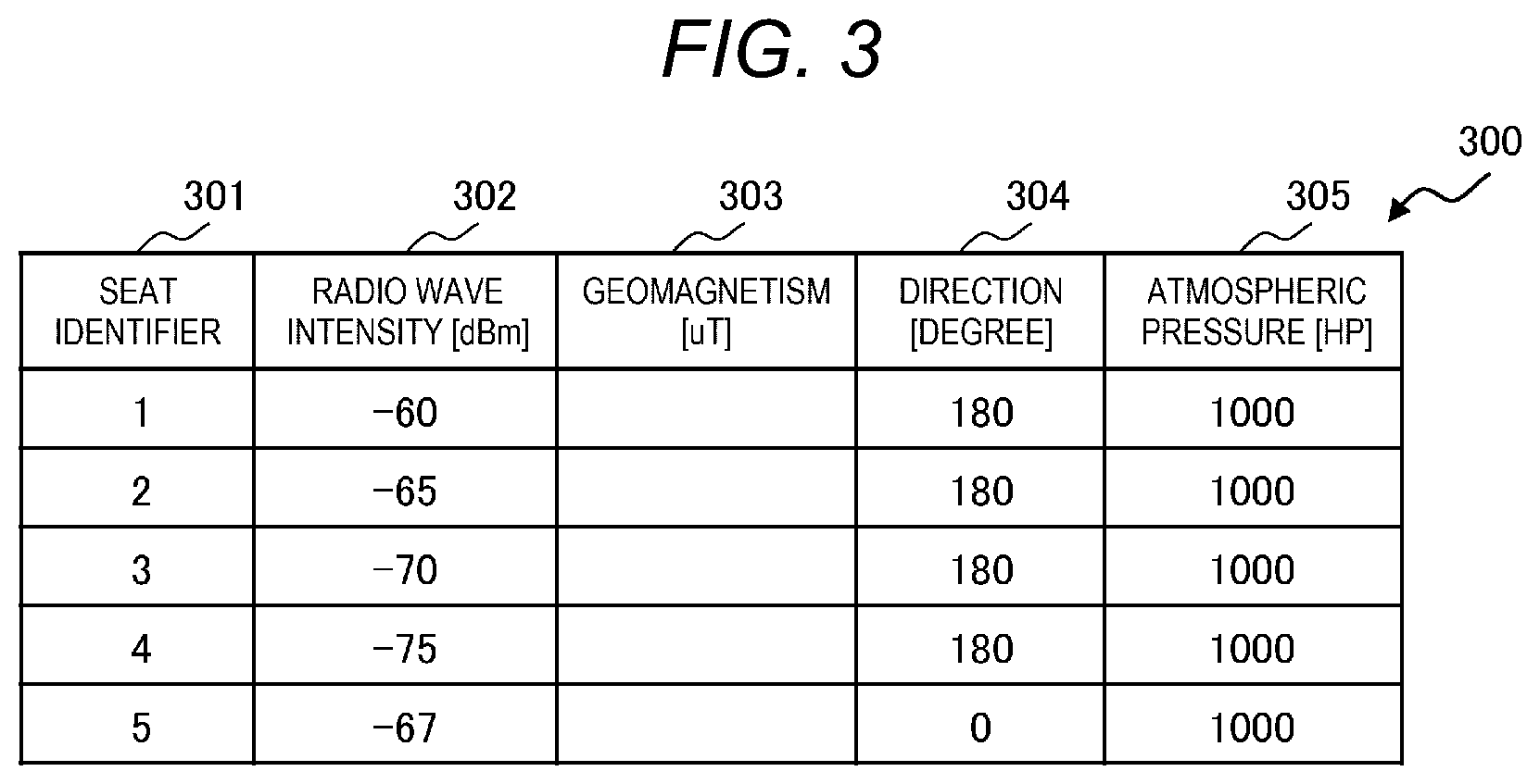 Patent US12101736 Figure 3 – Position estimation system and position estimation method