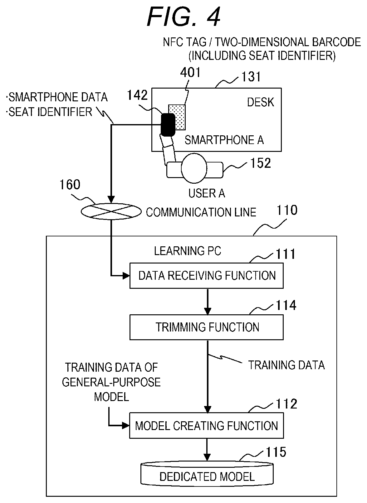 Patent US12101736 Figure 4 – Position estimation system and position estimation method
