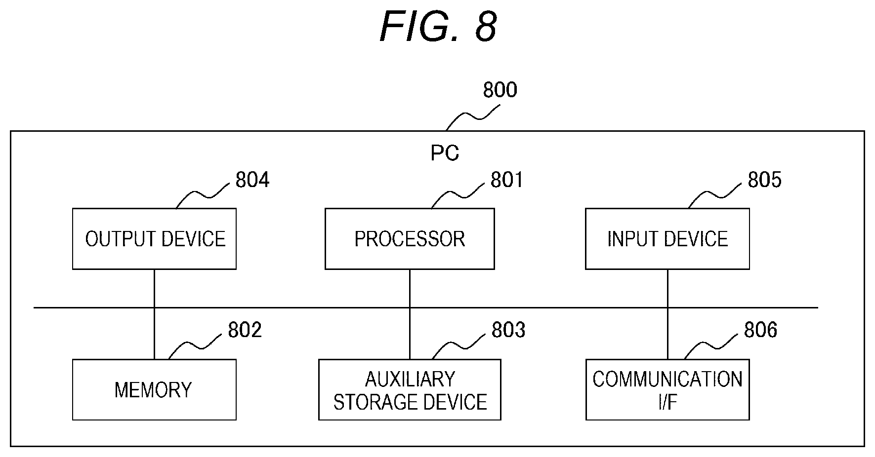 Patent US12101736 Figure 8 – Position estimation system and position estimation method