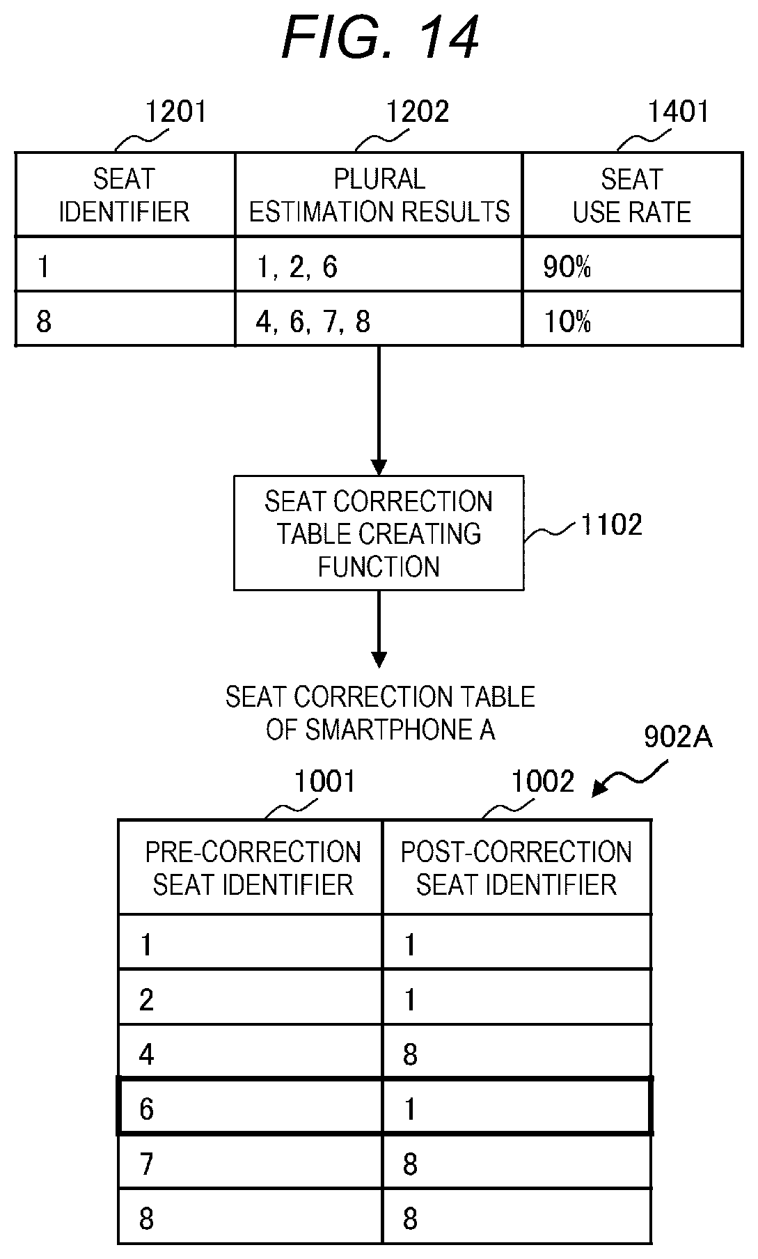 Patent US12101736 Figure 14 – Position estimation system and position estimation method
