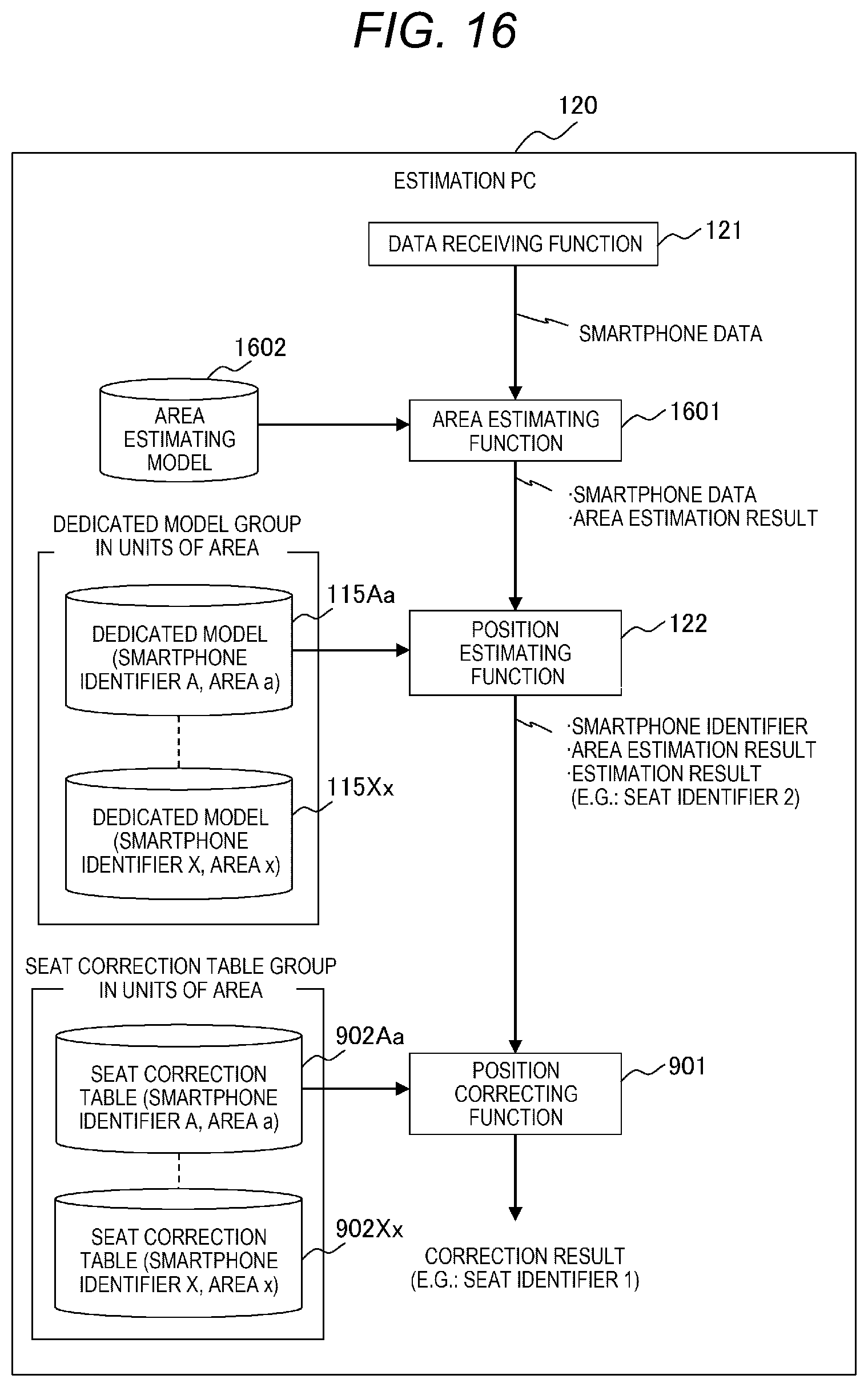 Patent US12101736 Figure 16 – Position estimation system and position estimation method
