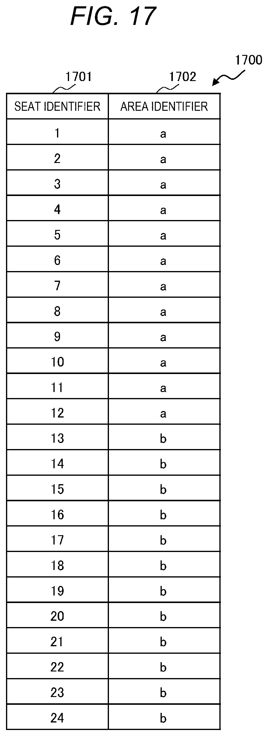 Patent US12101736 Figure 17 – Position estimation system and position estimation method