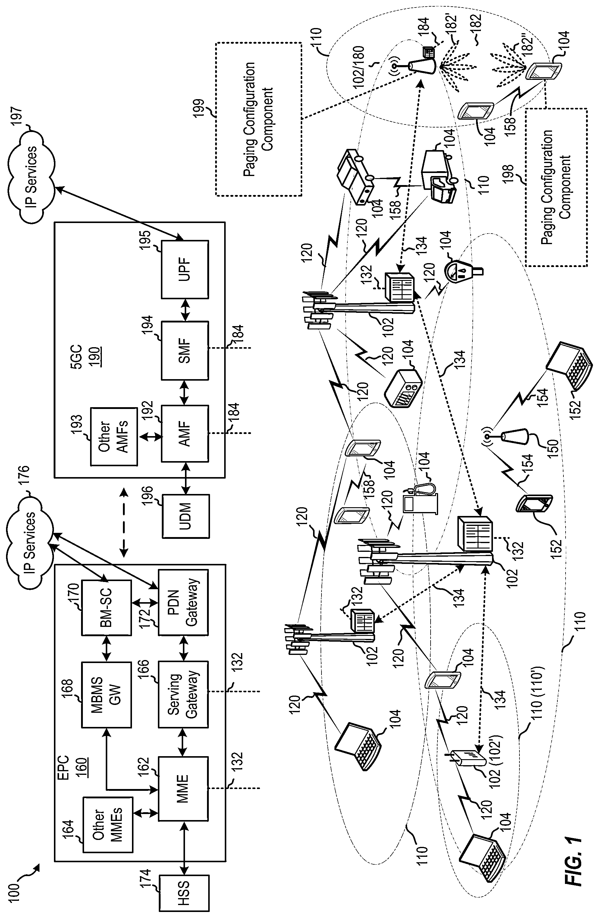 Patent US12101737 Figure 1 – Paging occasion and paging early indication configuration for different types of user equipments