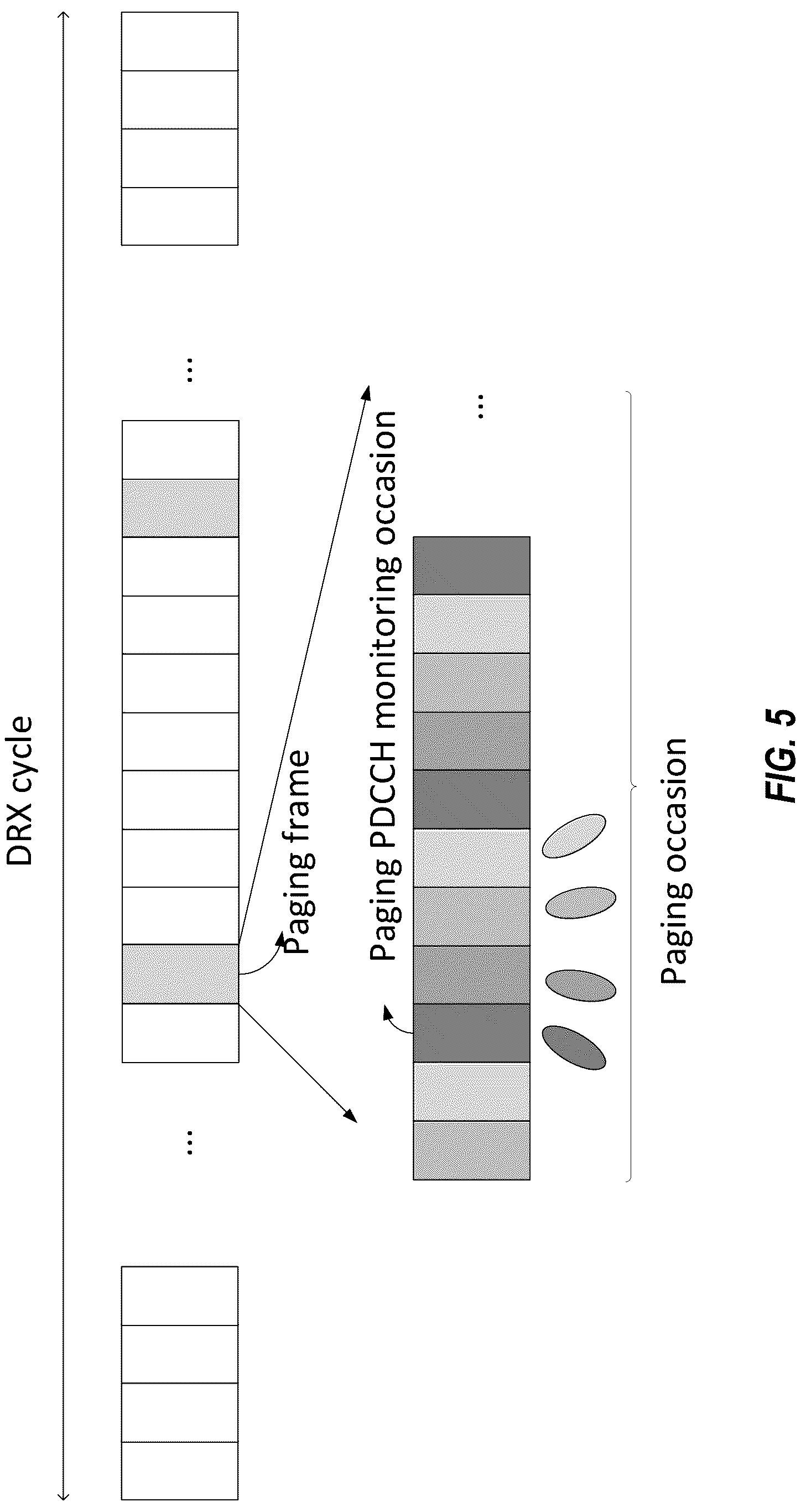 Patent US12101737 Figure 5 – Paging occasion and paging early indication configuration for different types of user equipments