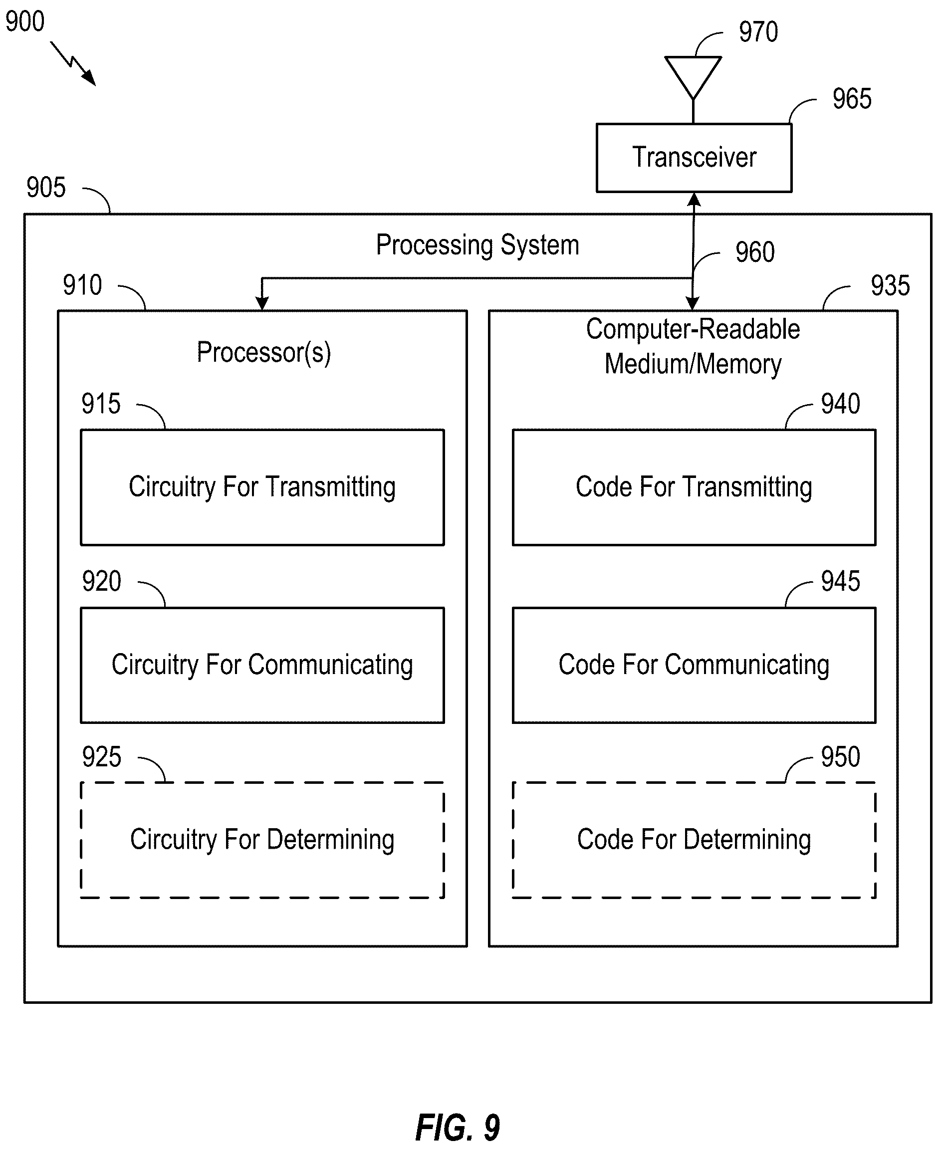 Patent US12101737 Figure 9 – Paging occasion and paging early indication configuration for different types of user equipments