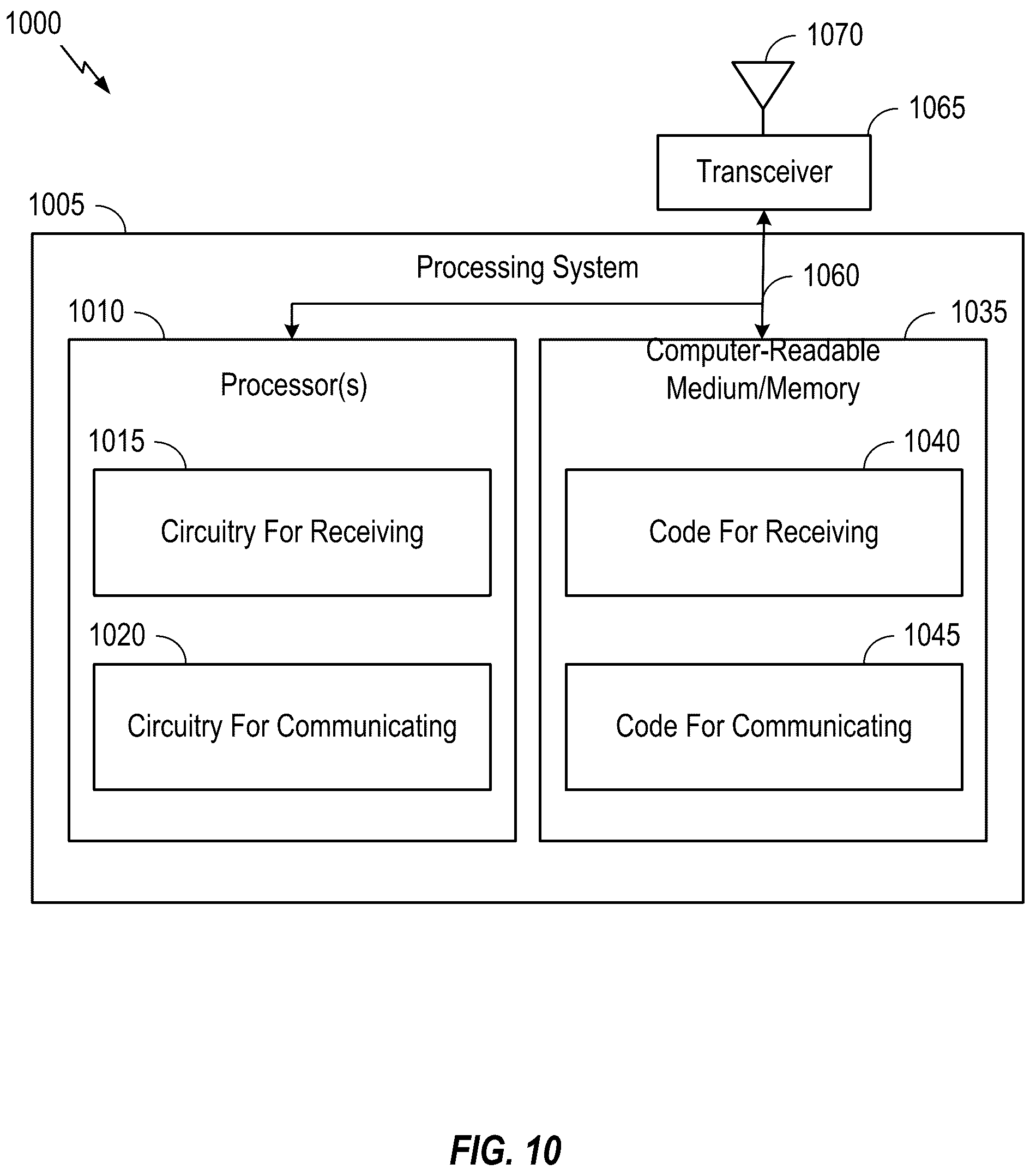 Patent US12101737 Figure 10 – Paging occasion and paging early indication configuration for different types of user equipments