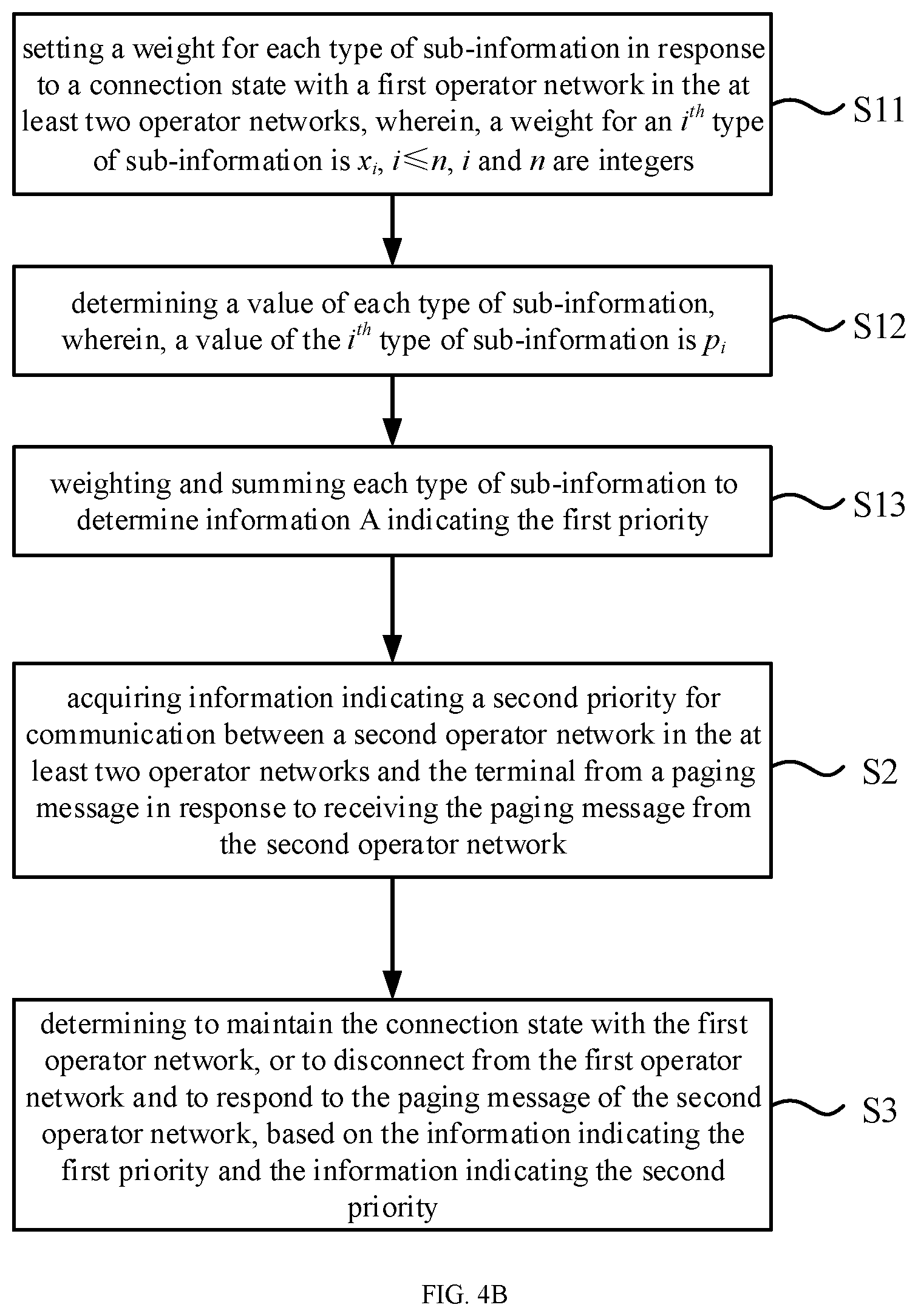 Patent US12101738 Figure 5 – Paging response method and device, paging method and device