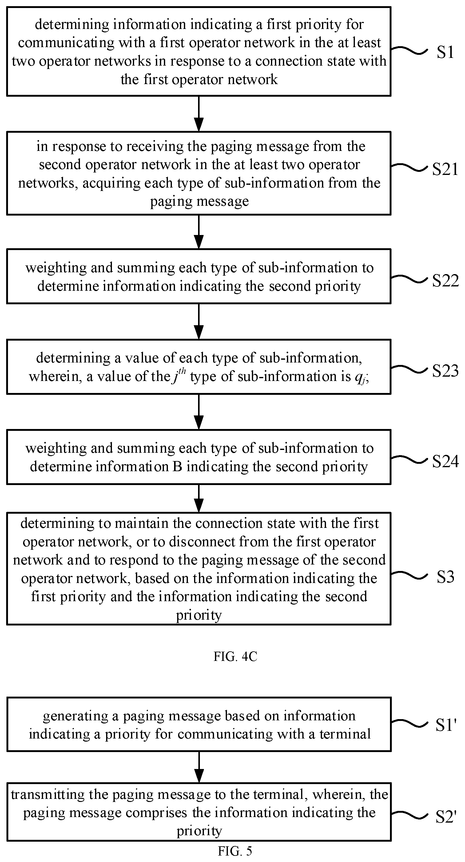 Patent US12101738 Figure 6 – Paging response method and device, paging method and device