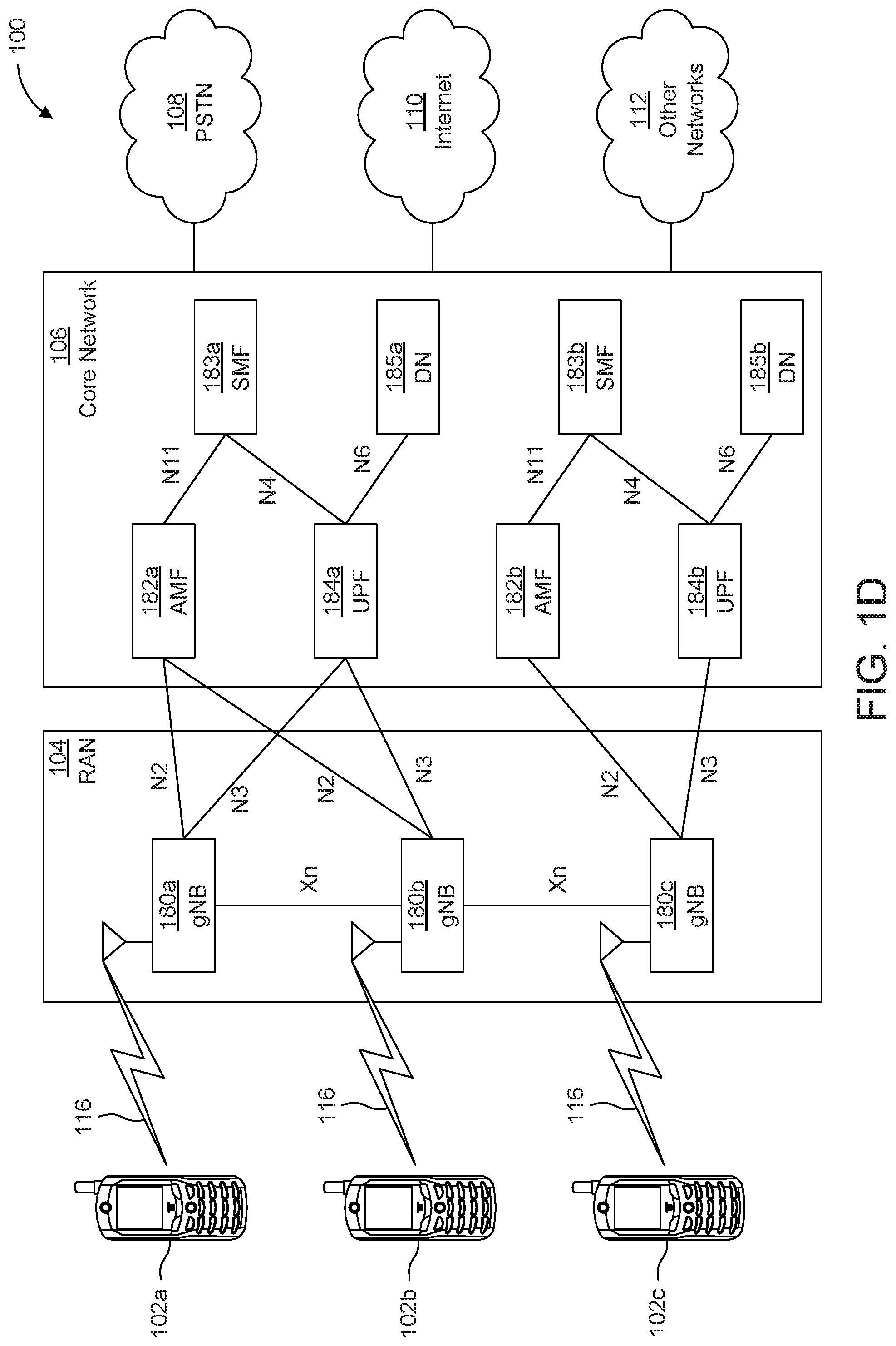 Patent US12101739 Figure 4 – Paging method for WTRU with multiple USIMS