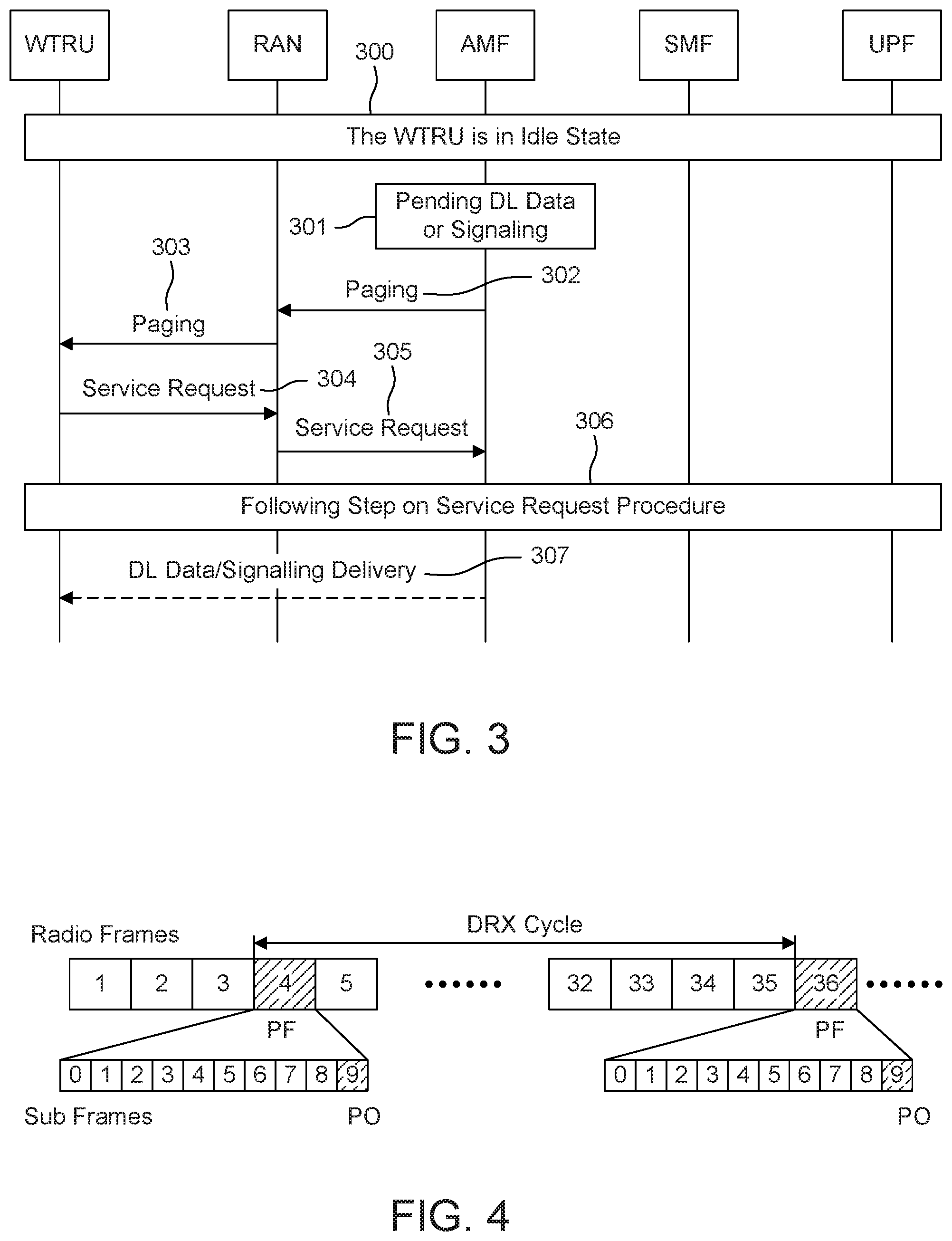 Patent US12101739 Figure 6 – Paging method for WTRU with multiple USIMS