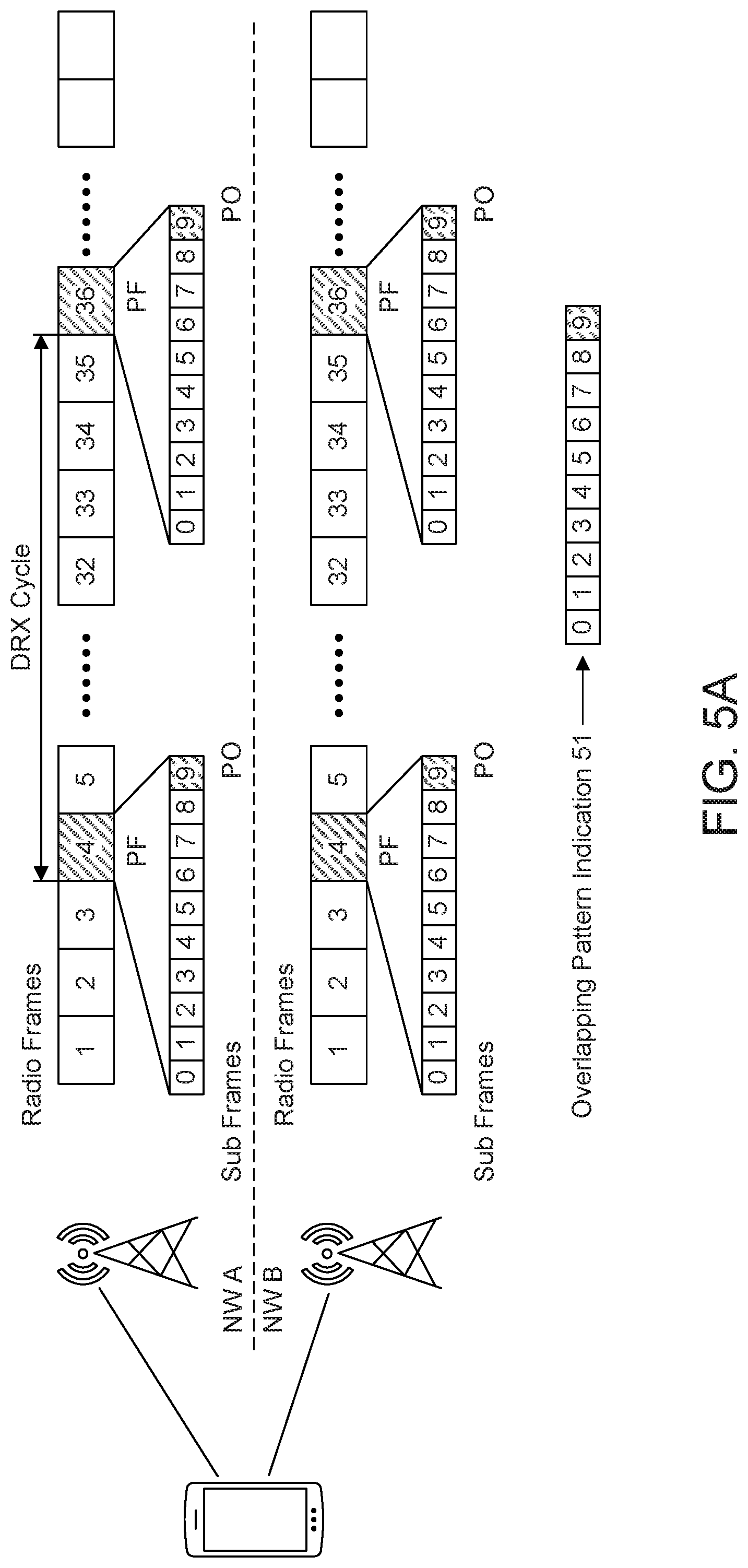 Patent US12101739 Figure 7 – Paging method for WTRU with multiple USIMS