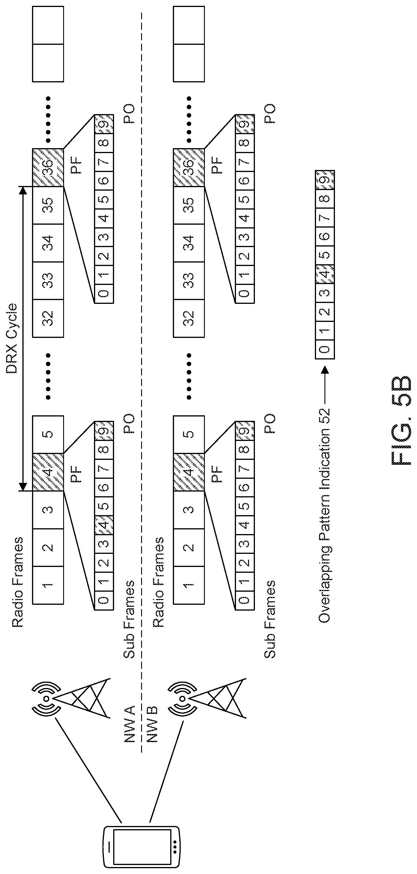 Patent US12101739 Figure 8 – Paging method for WTRU with multiple USIMS