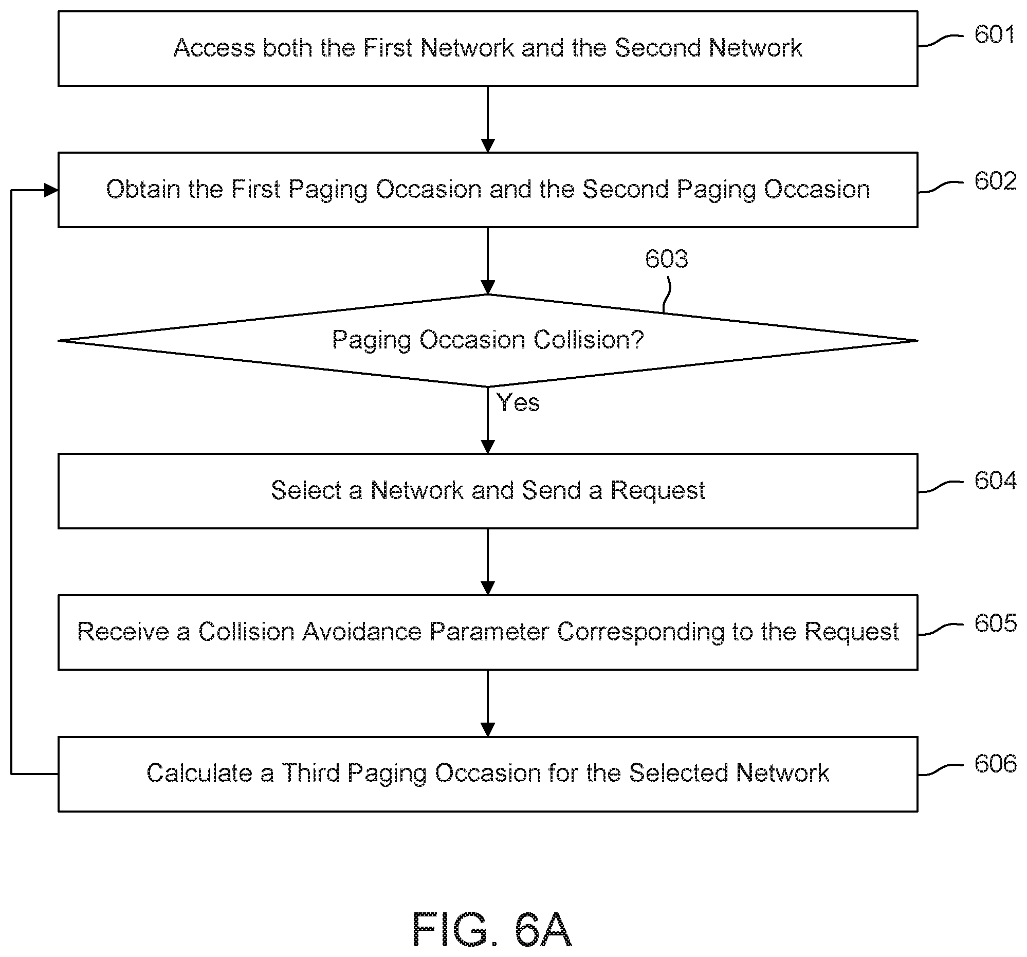 Patent US12101739 Figure 9 – Paging method for WTRU with multiple USIMS
