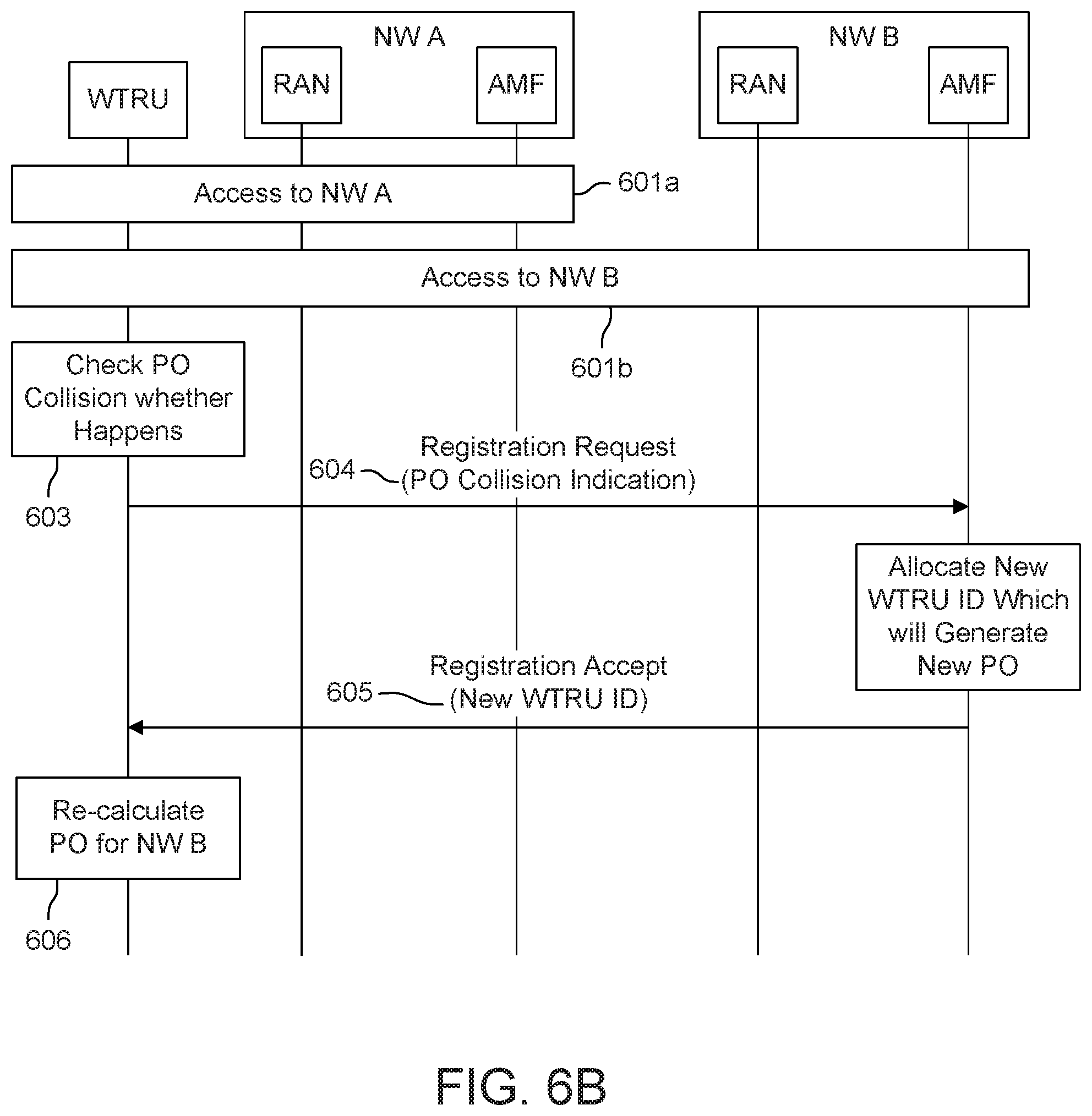 Patent US12101739 Figure 10 – Paging method for WTRU with multiple USIMS
