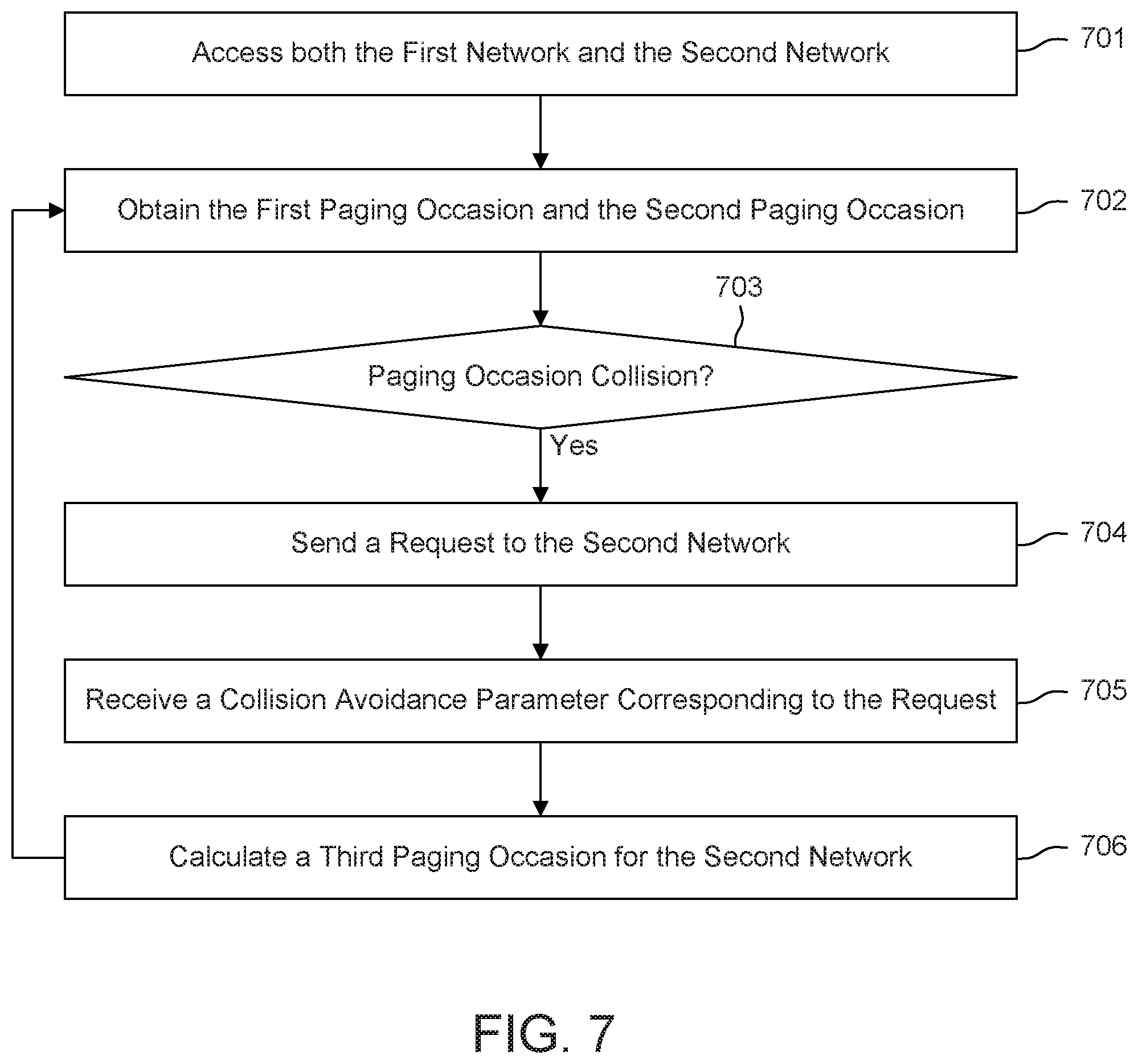 Patent US12101739 Figure 11 – Paging method for WTRU with multiple USIMS