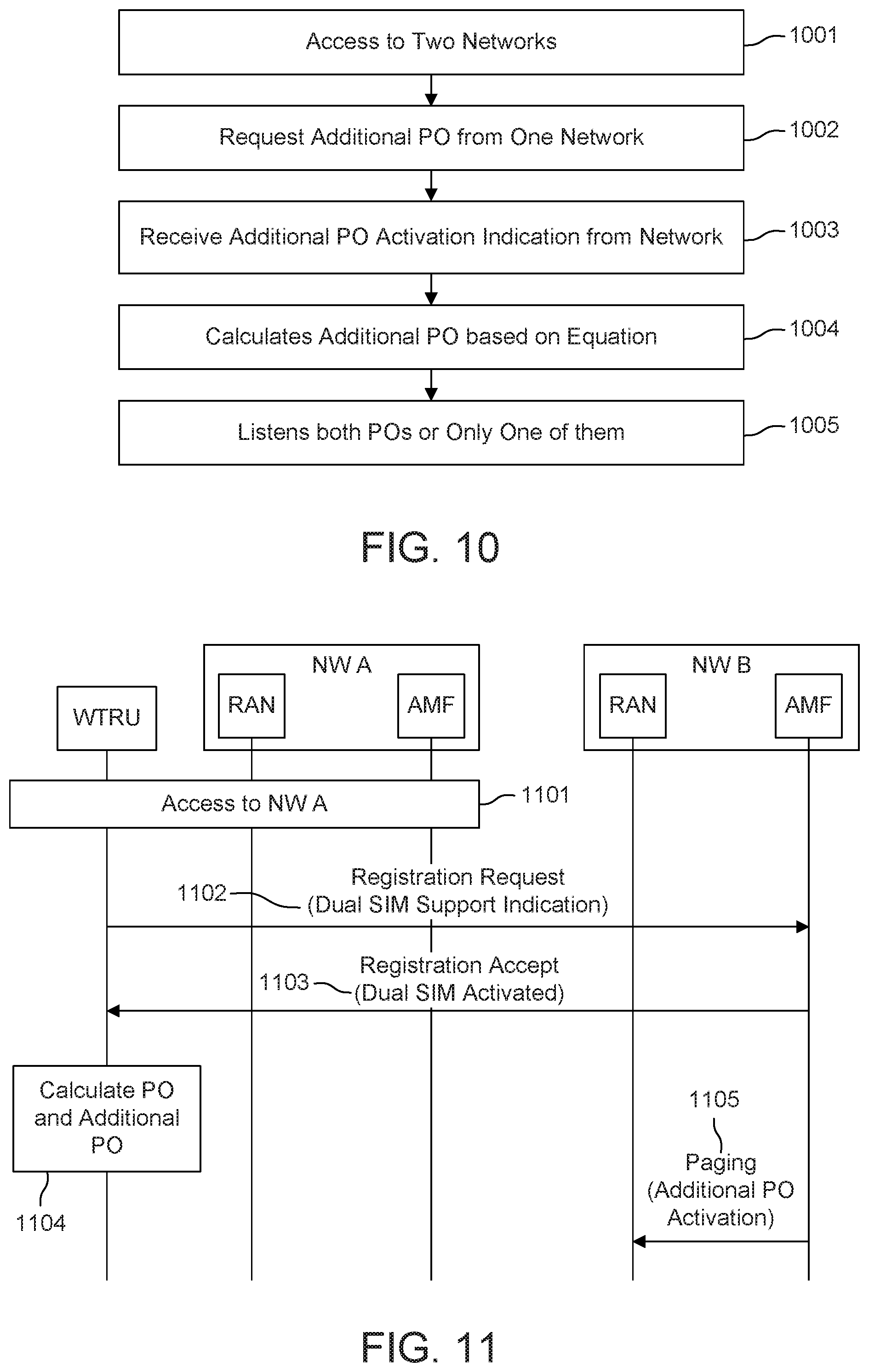 Patent US12101739 Figure 14 – Paging method for WTRU with multiple USIMS