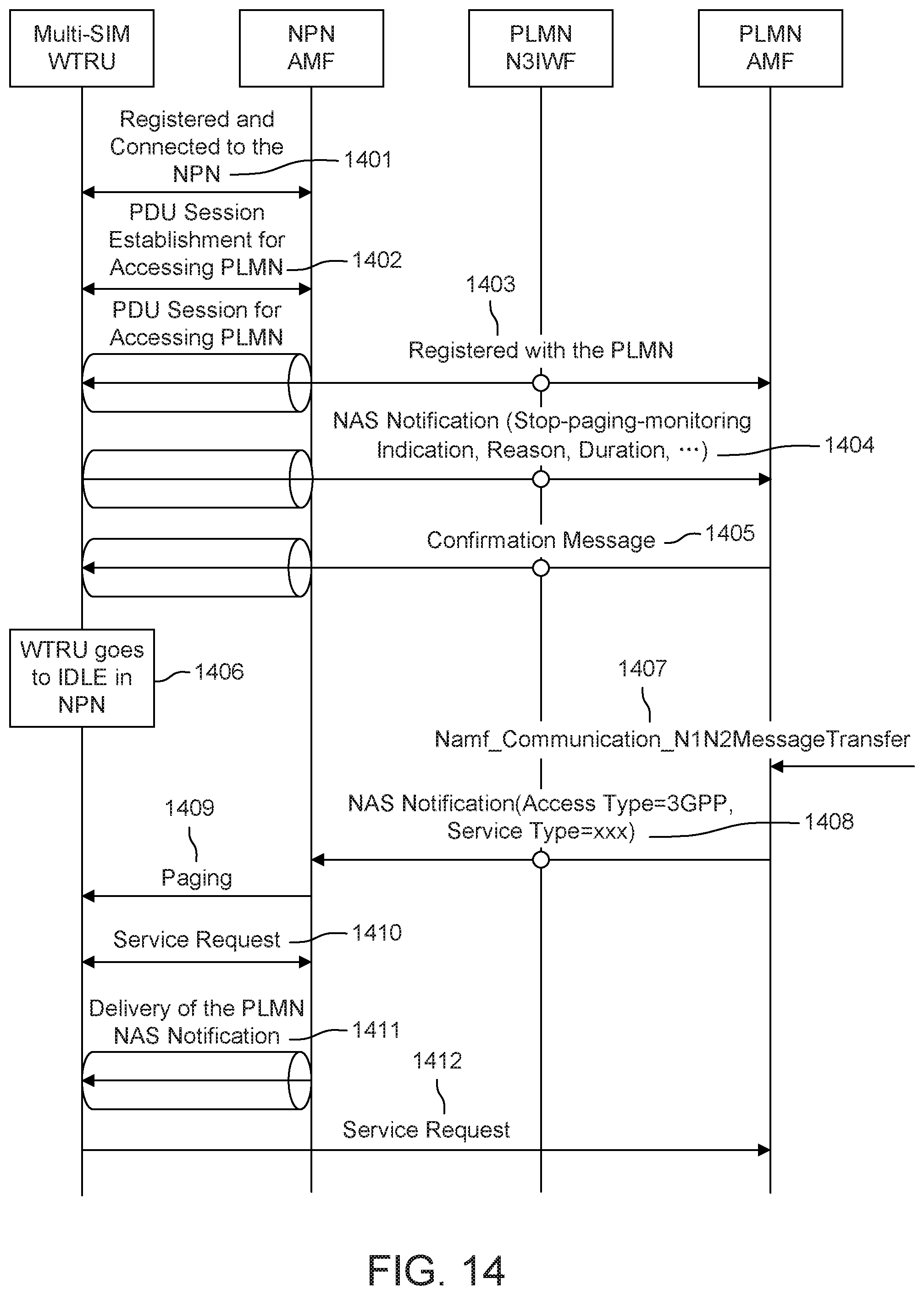 Patent US12101739 Figure 17 – Paging method for WTRU with multiple USIMS