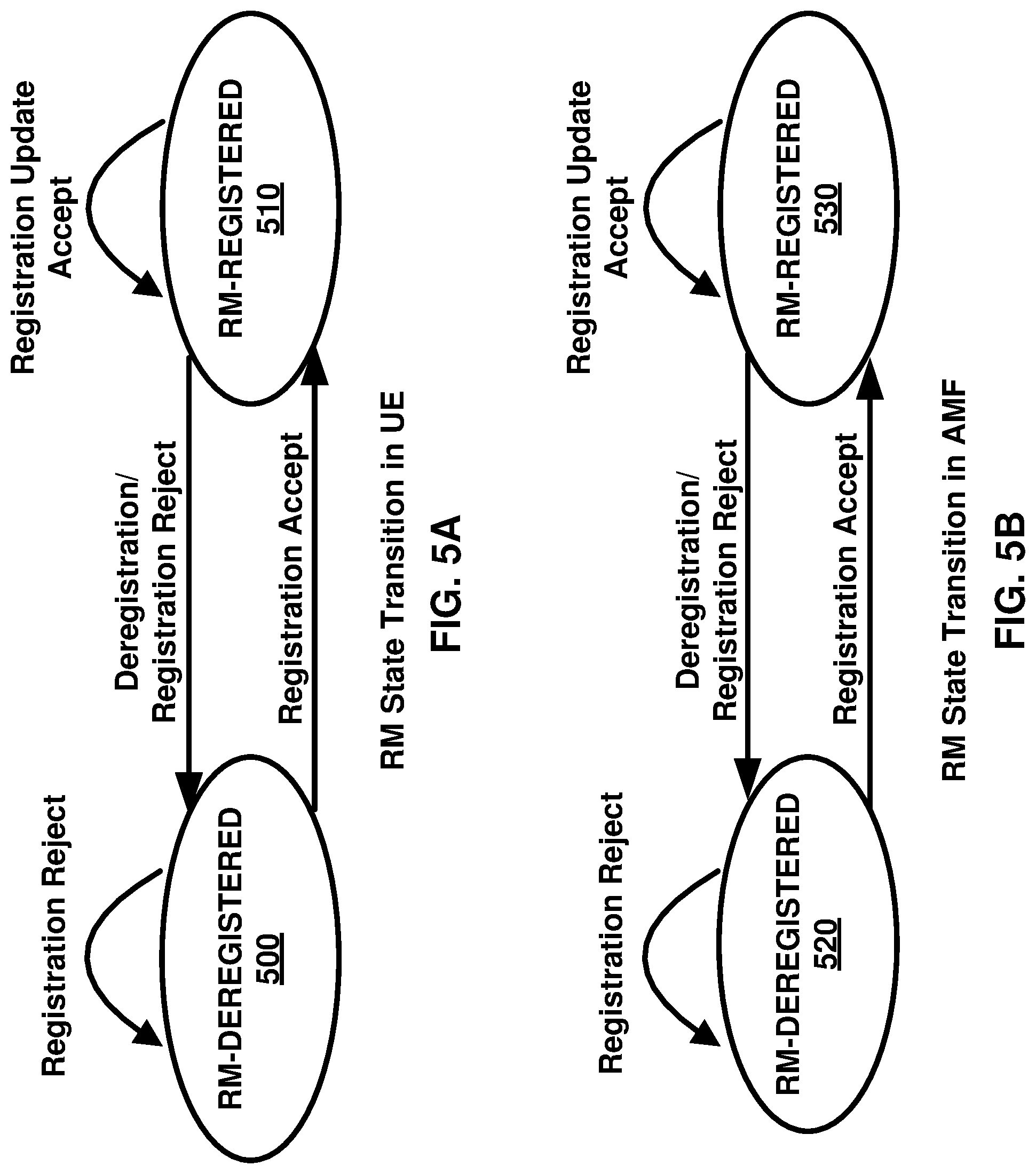 Patent US12101740 Figure 5 – Signaling delivery in a wireless network