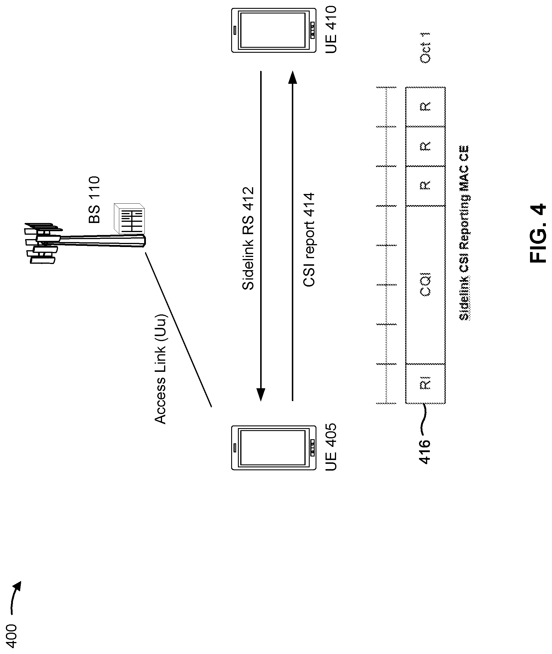 Patent US12101741 Figure 4 – Sidelink reference signal configuration