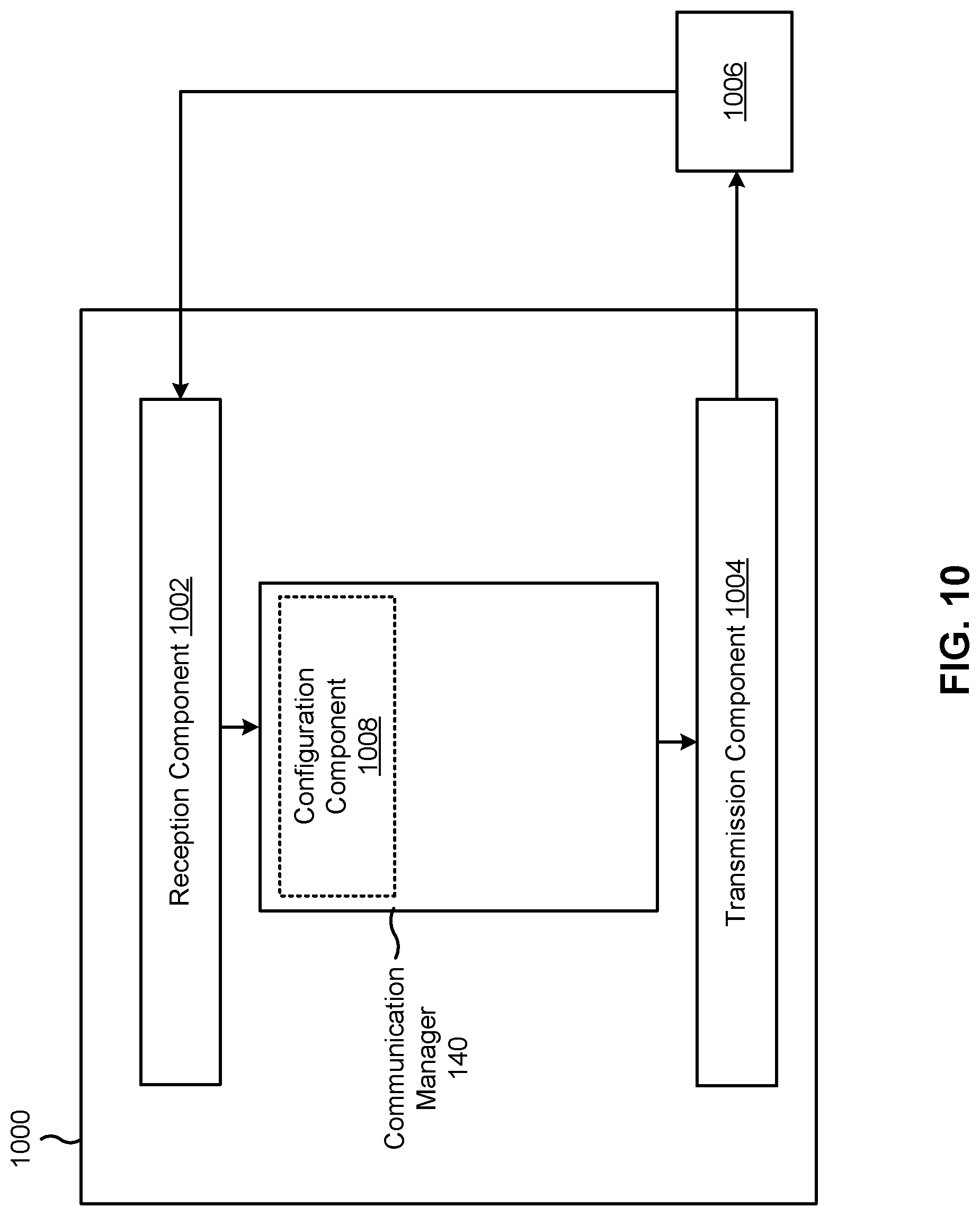 Patent US12101741 Figure 10 – Sidelink reference signal configuration