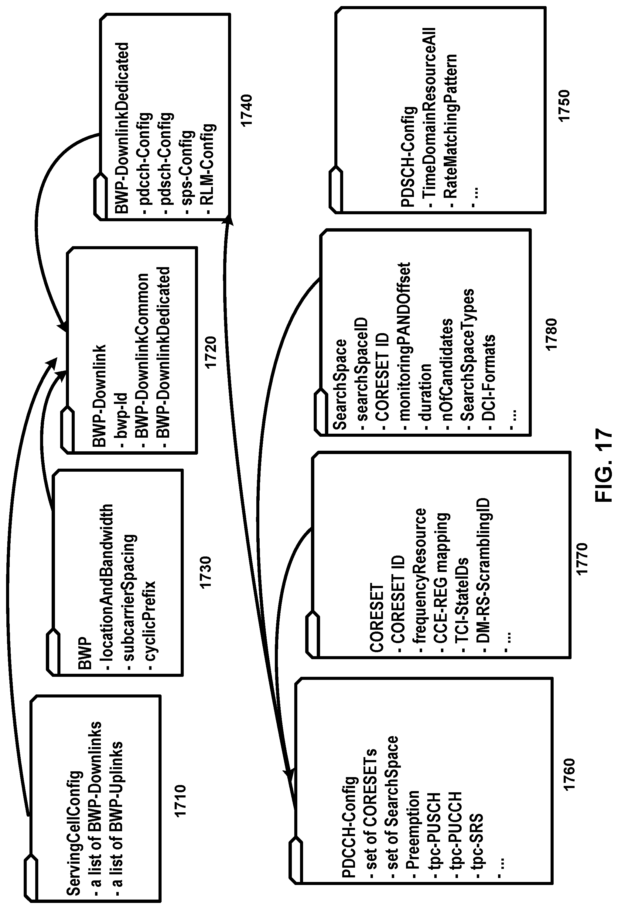 Patent US12101742 Figure 18 – Beam control for repetitions