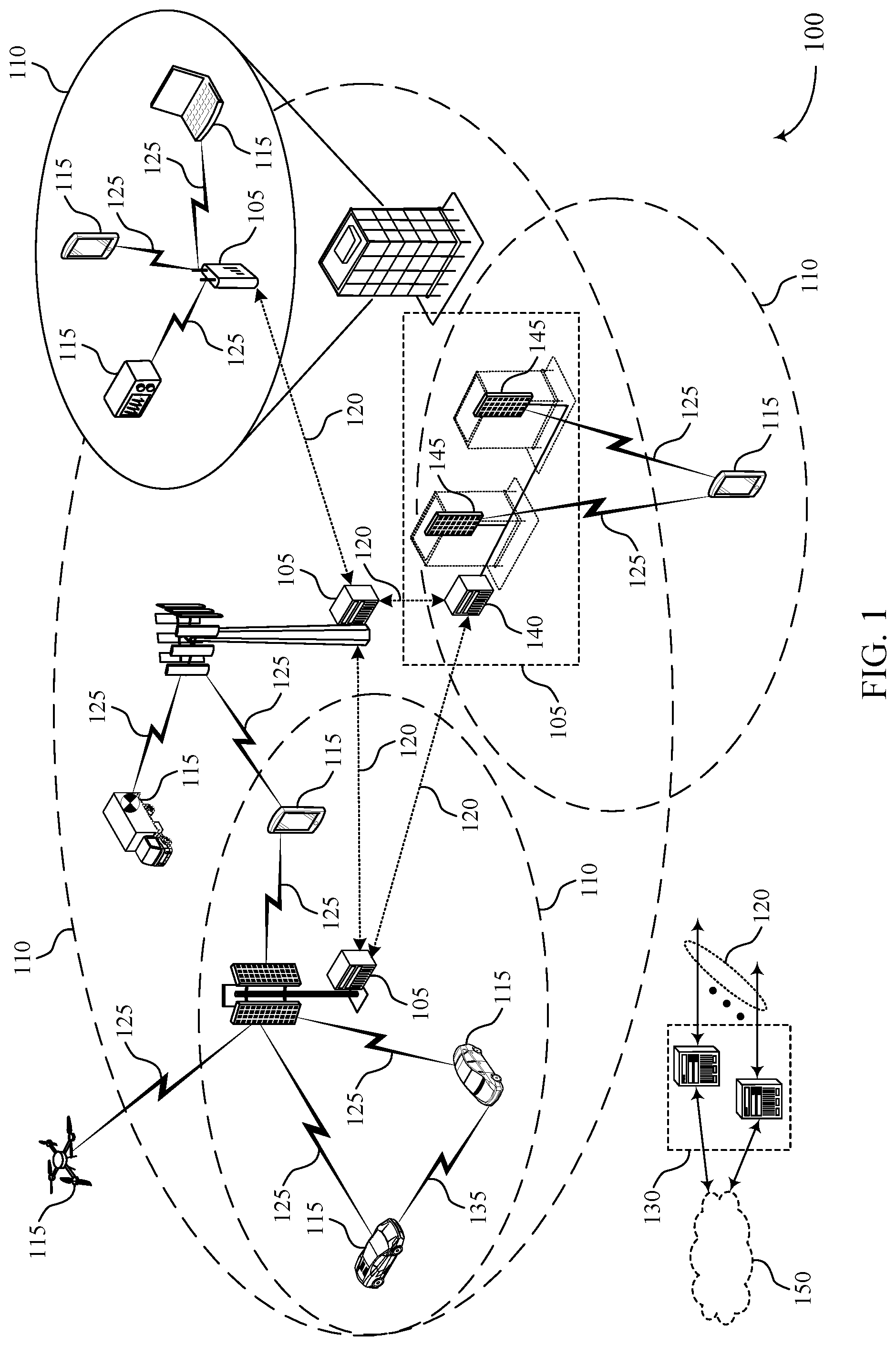 Patent US12101743 Figure 1 – Phase tracking reference signal configurations for sidelink communications