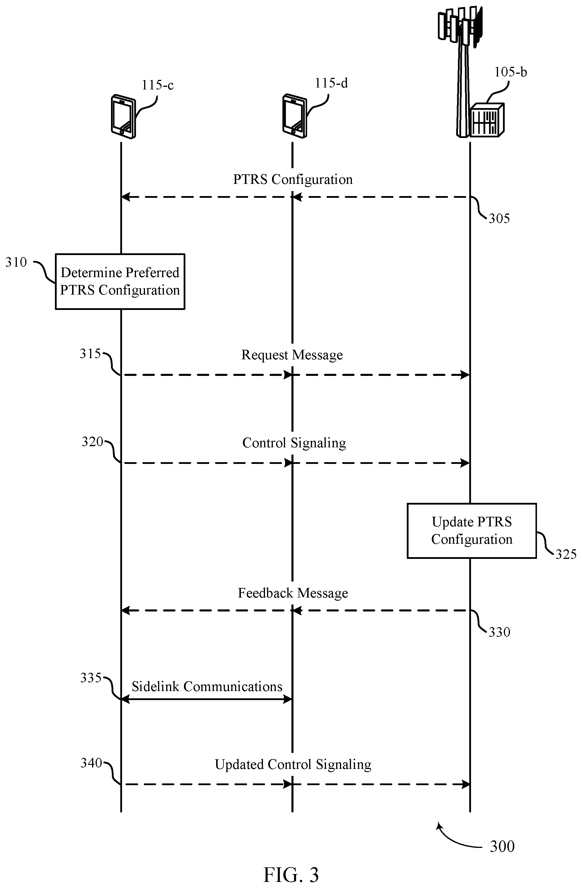 Patent US12101743 Figure 3 – Phase tracking reference signal configurations for sidelink communications