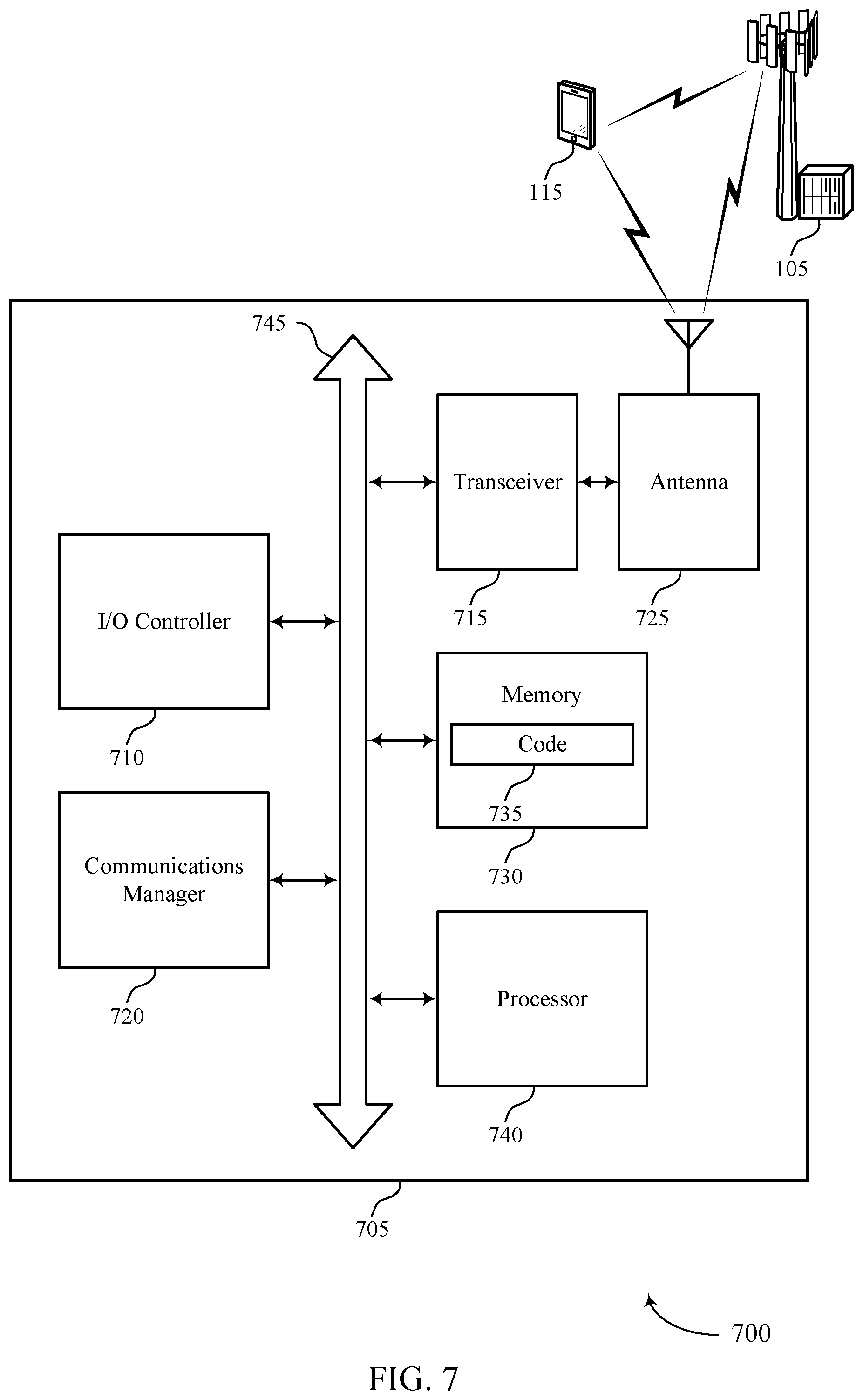 Patent US12101743 Figure 7 – Phase tracking reference signal configurations for sidelink communications