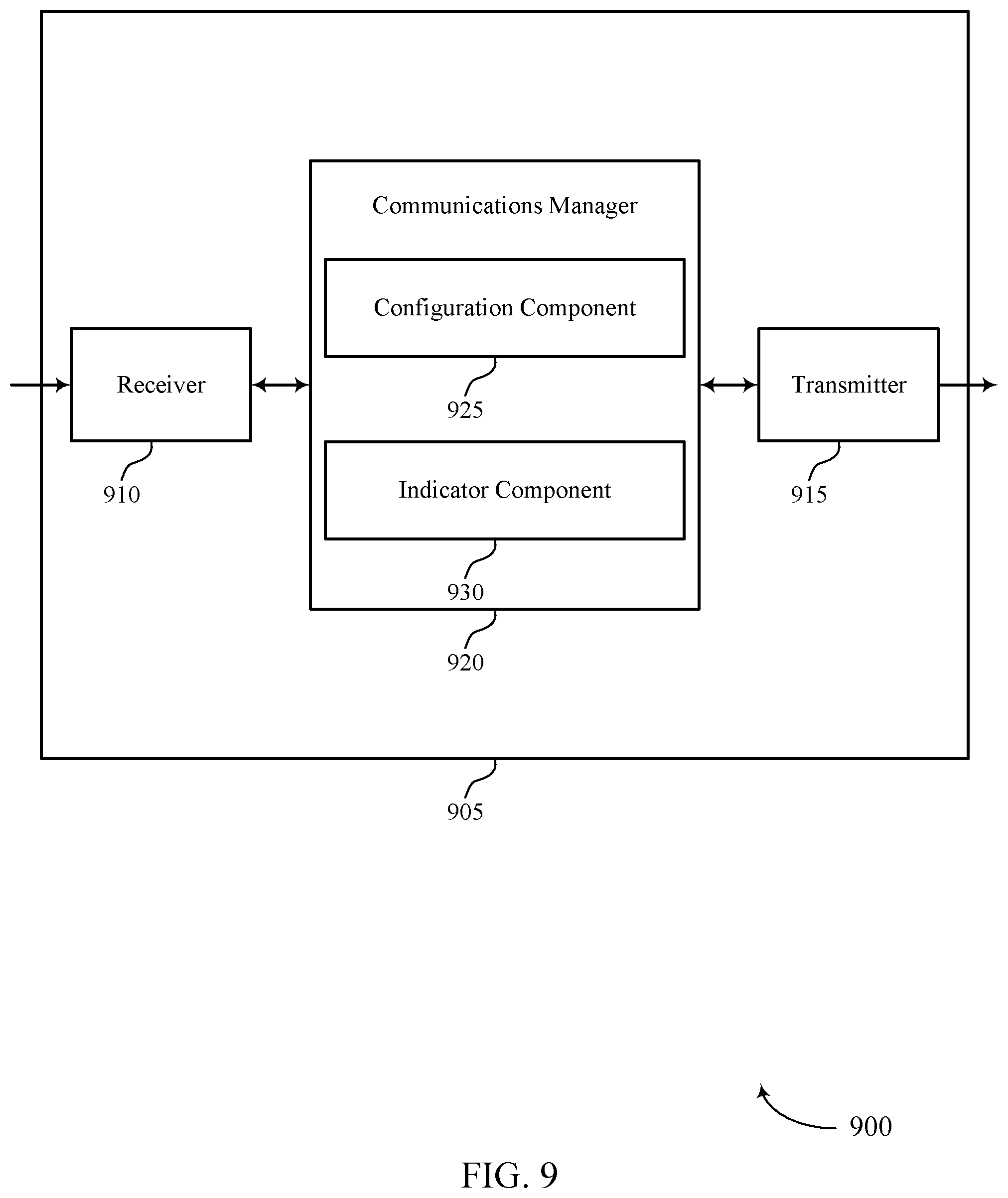 Patent US12101743 Figure 9 – Phase tracking reference signal configurations for sidelink communications