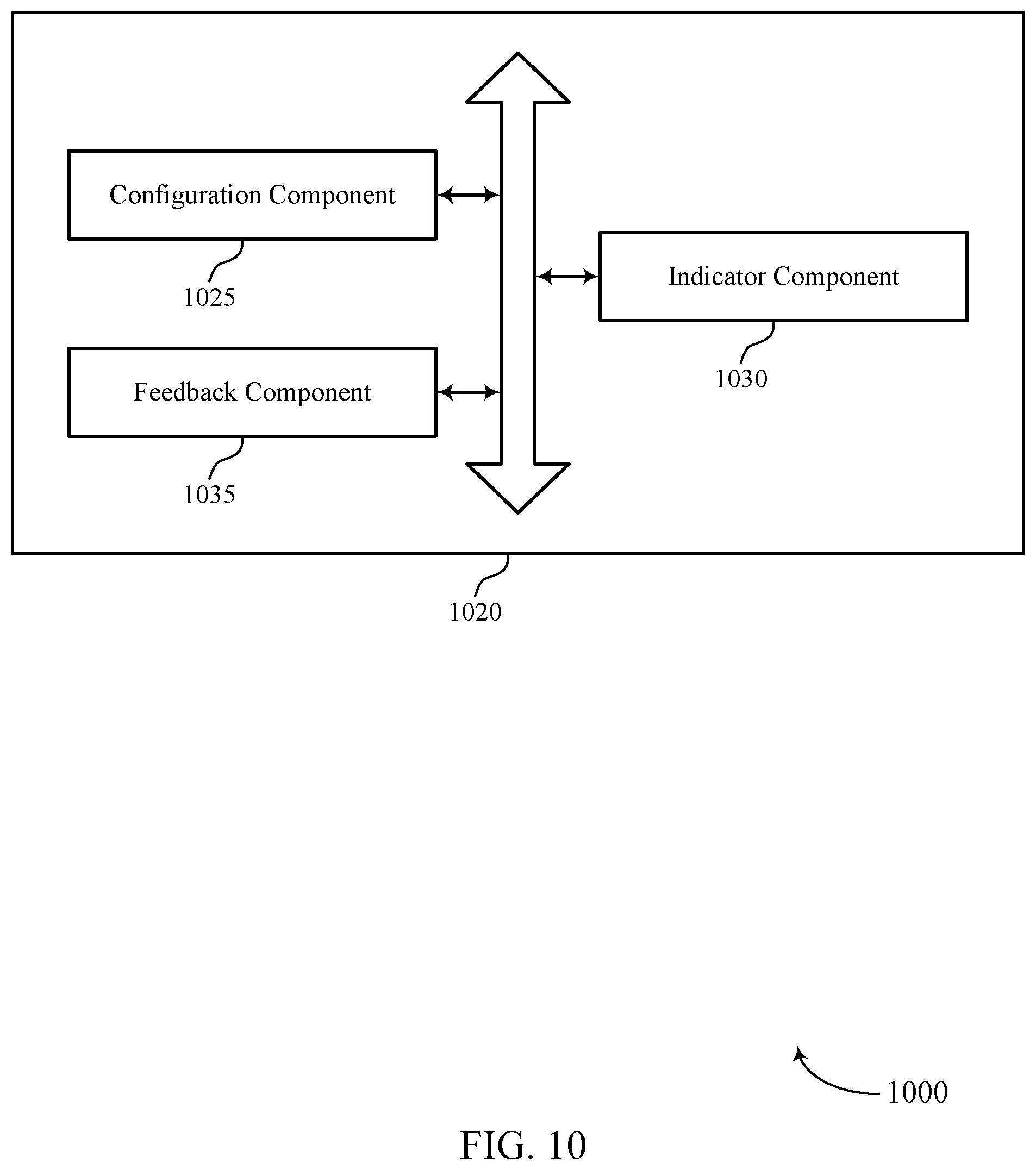 Patent US12101743 Figure 10 – Phase tracking reference signal configurations for sidelink communications