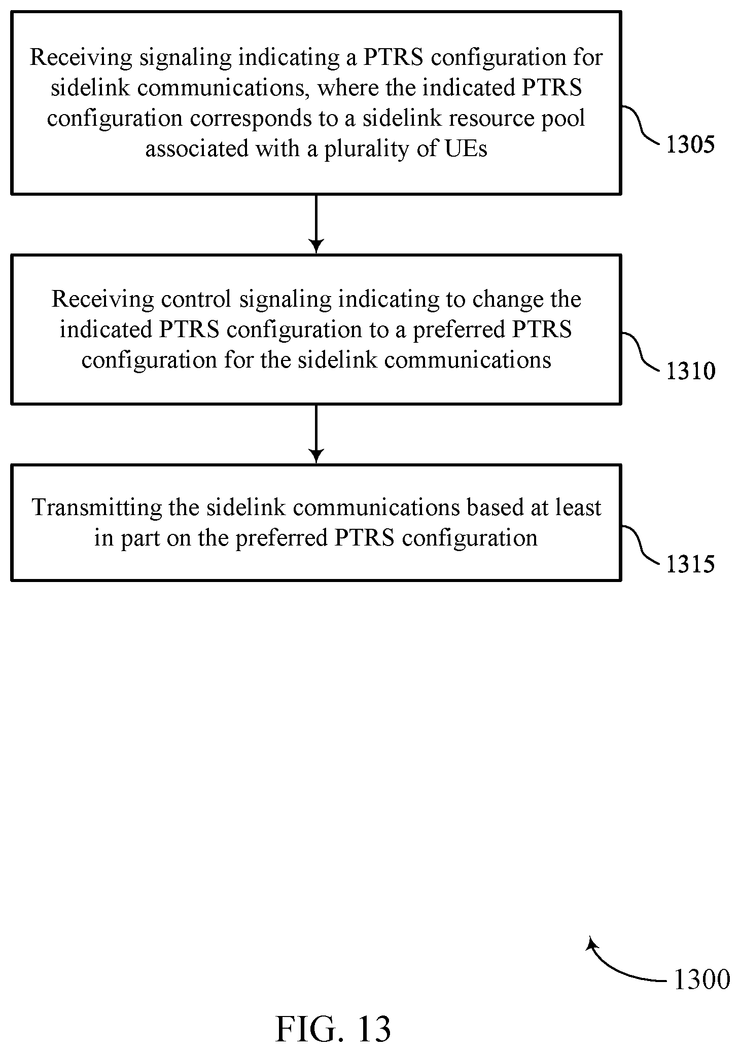 Patent US12101743 Figure 13 – Phase tracking reference signal configurations for sidelink communications