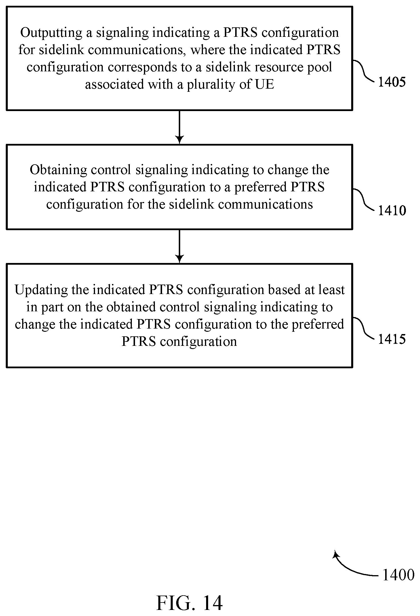 Patent US12101743 Figure 14 – Phase tracking reference signal configurations for sidelink communications