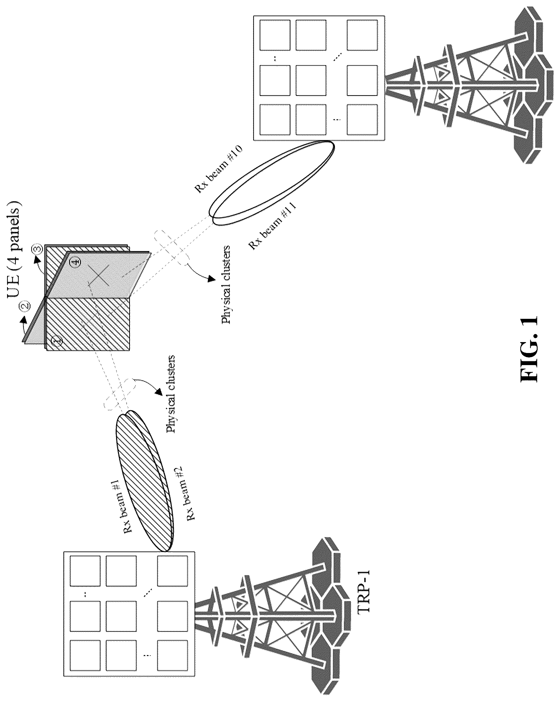Patent US12101744 Figure 1 – Signaling of quasi-co-location information in wireless systems