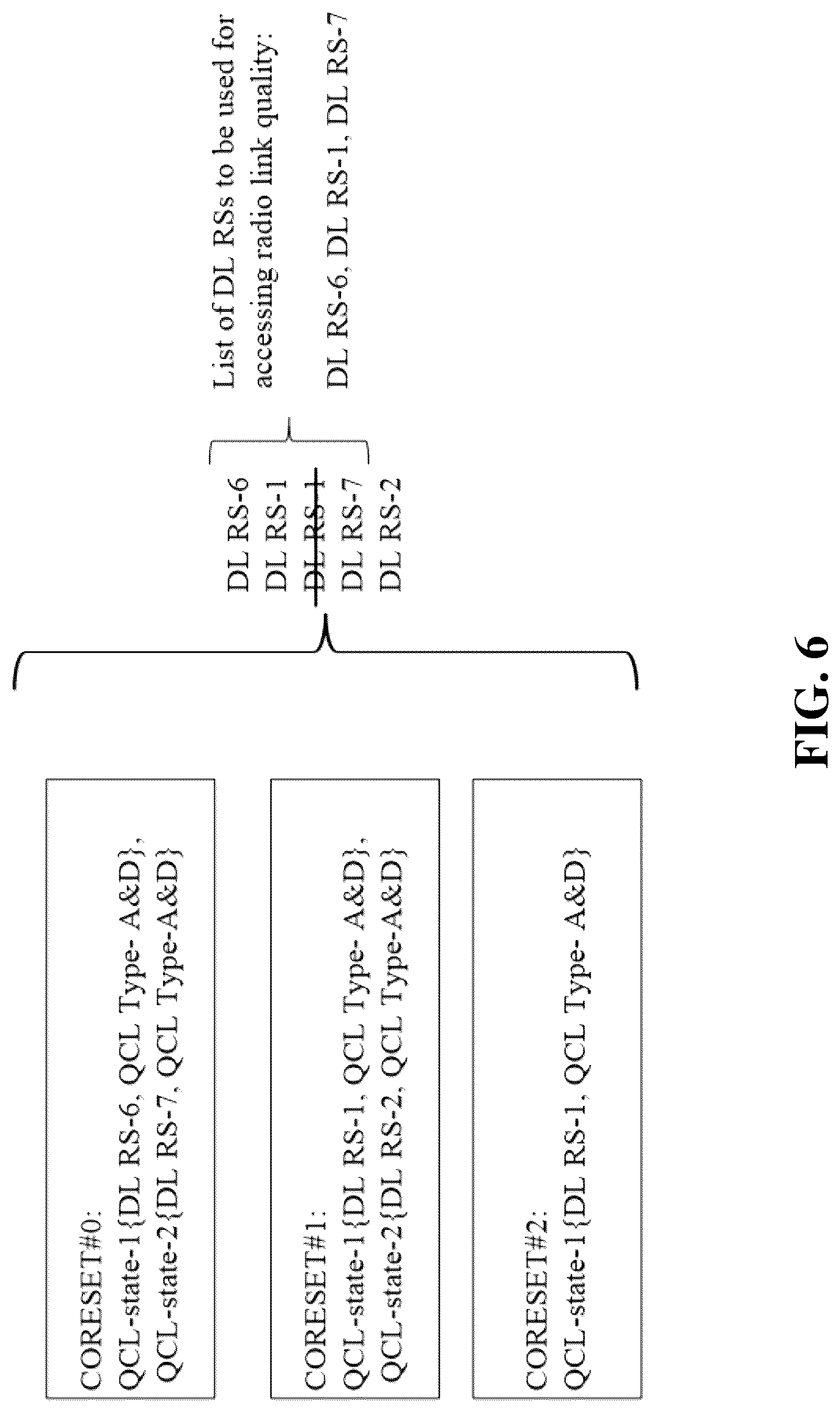 Patent US12101744 Figure 6 – Signaling of quasi-co-location information in wireless systems