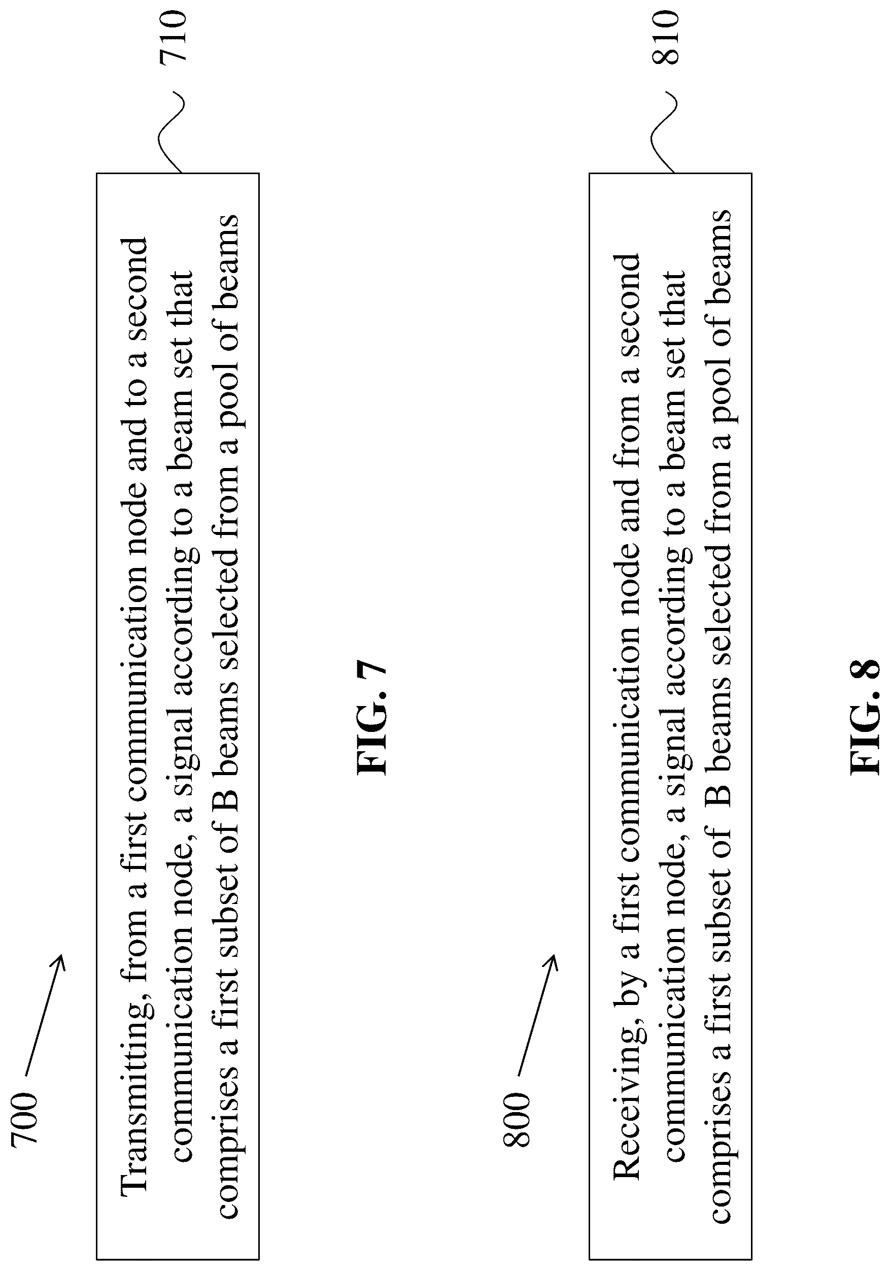 Patent US12101744 Figure 7 – Signaling of quasi-co-location information in wireless systems