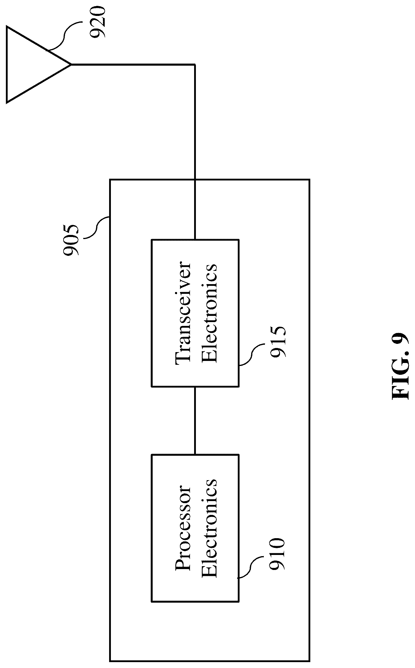 Patent US12101744 Figure 8 – Signaling of quasi-co-location information in wireless systems