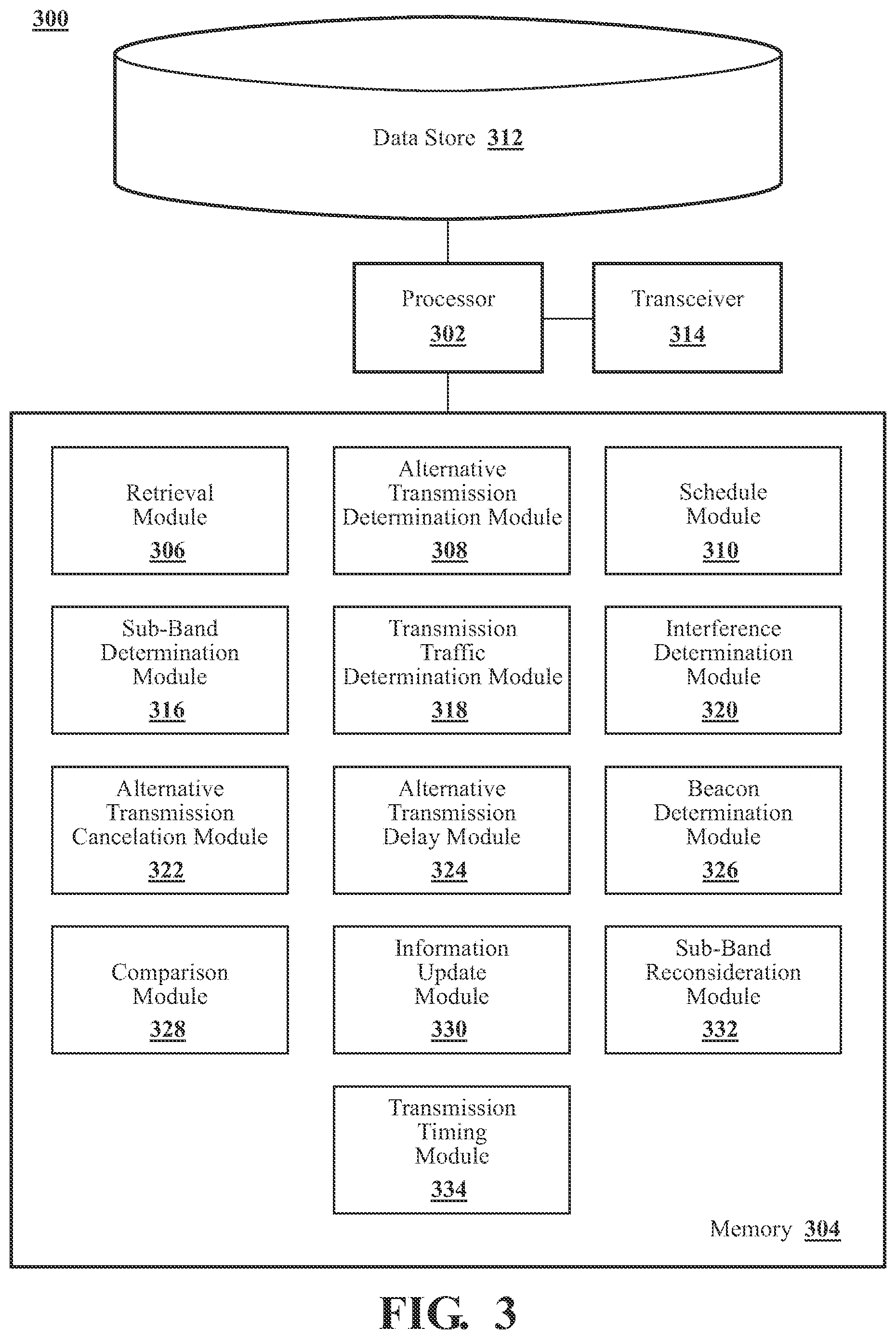 Patent US12101745 Figure 3 – Exploiting a non-transmission-designated interval in a cycle of a protocol