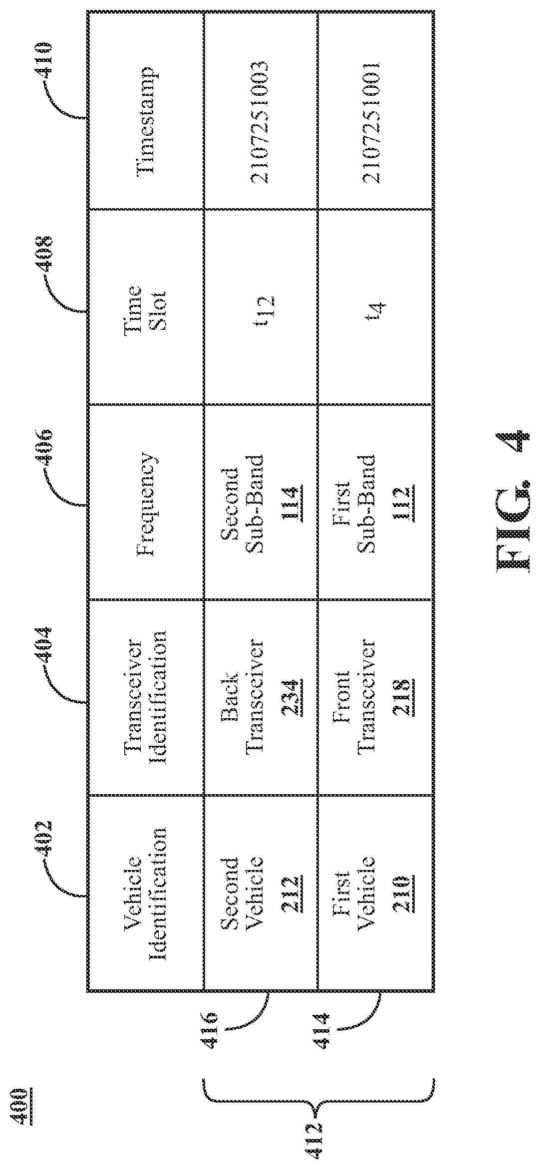 Patent US12101745 Figure 4 – Exploiting a non-transmission-designated interval in a cycle of a protocol