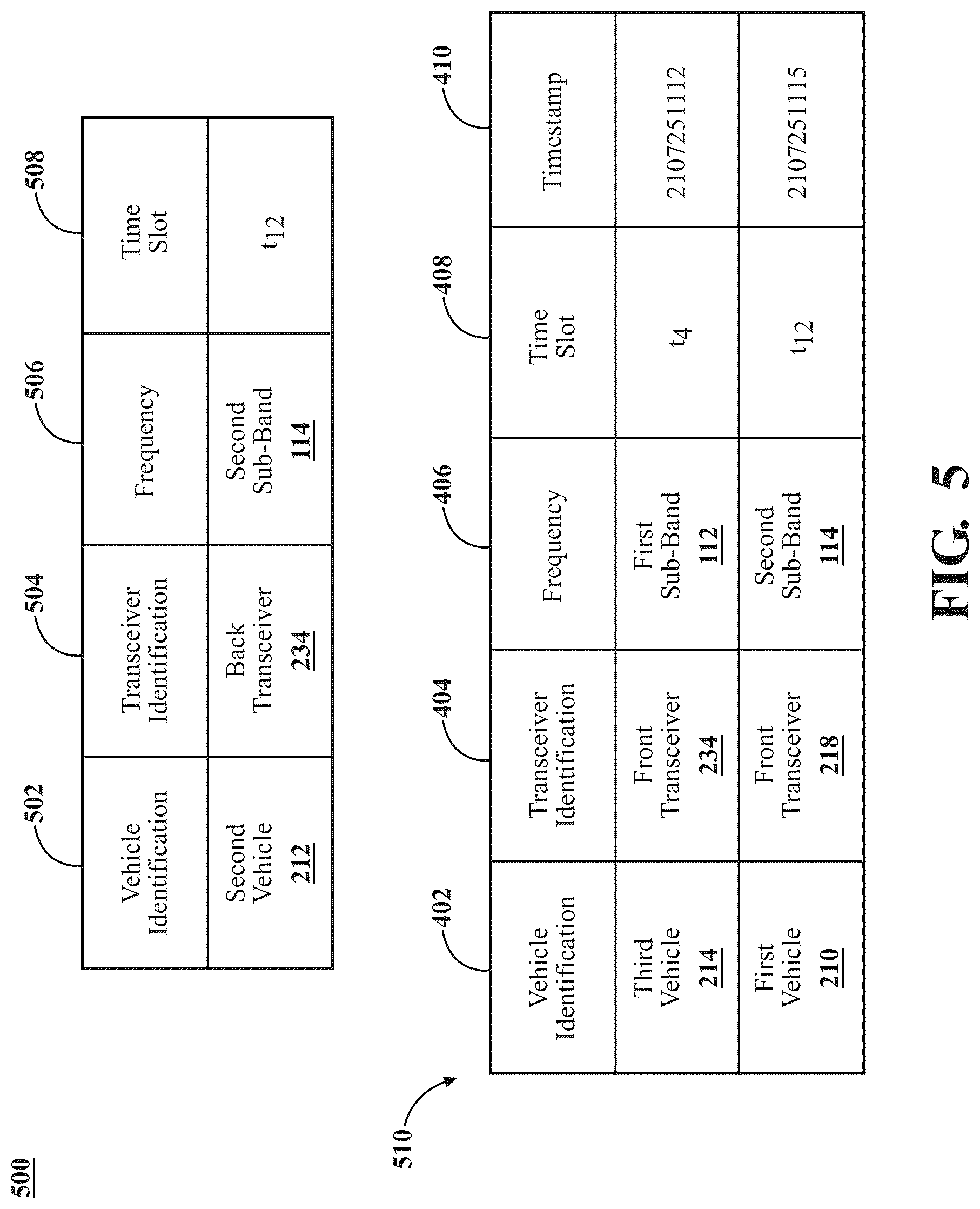 Patent US12101745 Figure 5 – Exploiting a non-transmission-designated interval in a cycle of a protocol