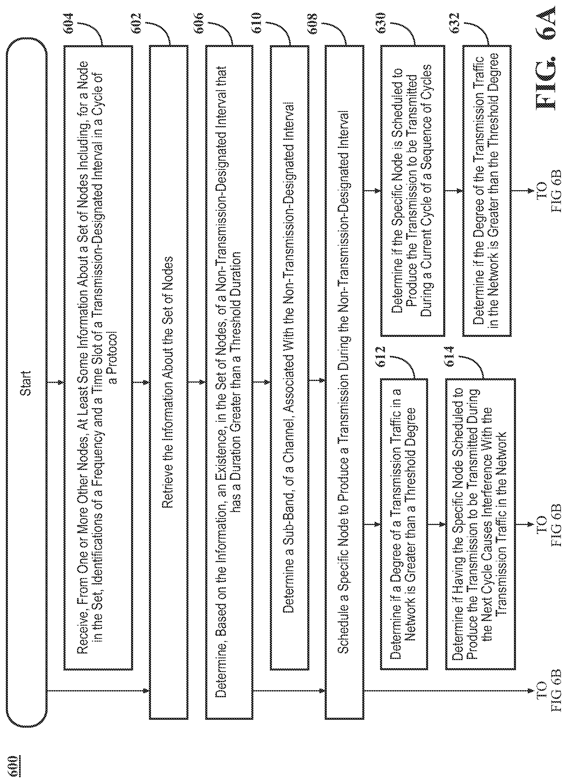 Patent US12101745 Figure 6 – Exploiting a non-transmission-designated interval in a cycle of a protocol