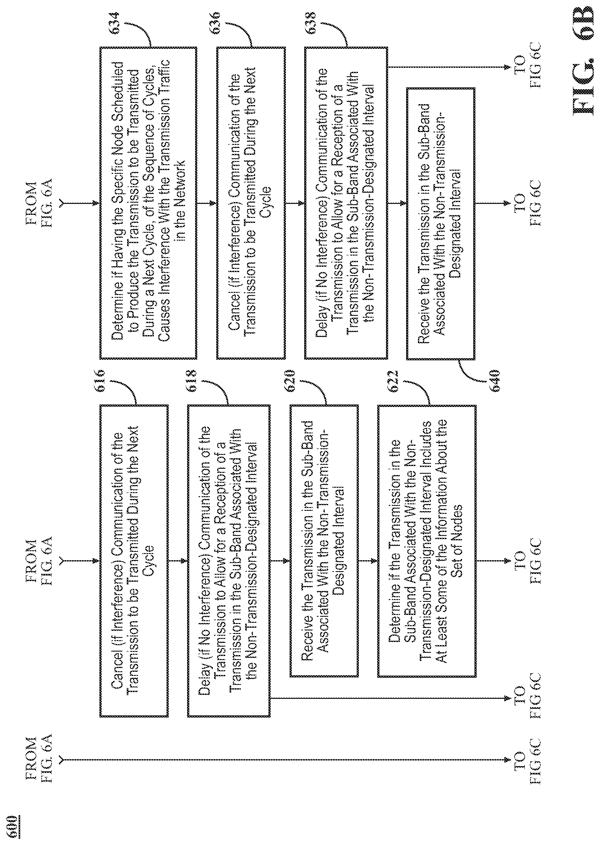 Patent US12101745 Figure 7 – Exploiting a non-transmission-designated interval in a cycle of a protocol