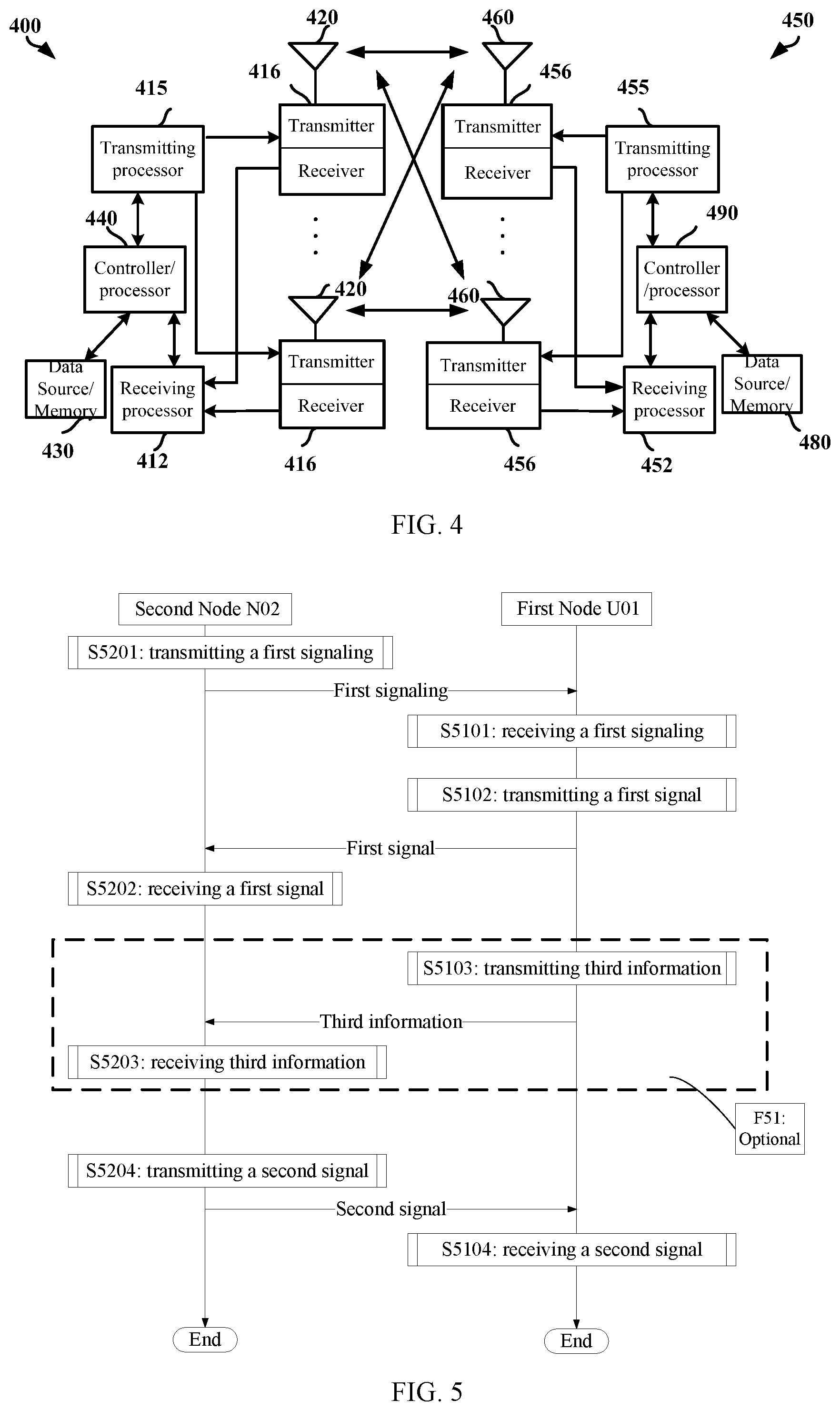Patent US12101746 Figure 2 – Method and device for wireless communication on random access