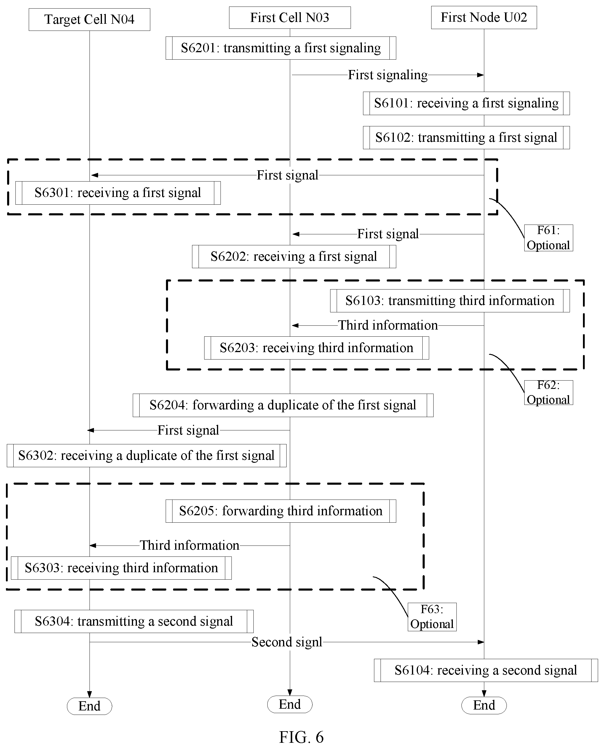 Patent US12101746 Figure 3 – Method and device for wireless communication on random access