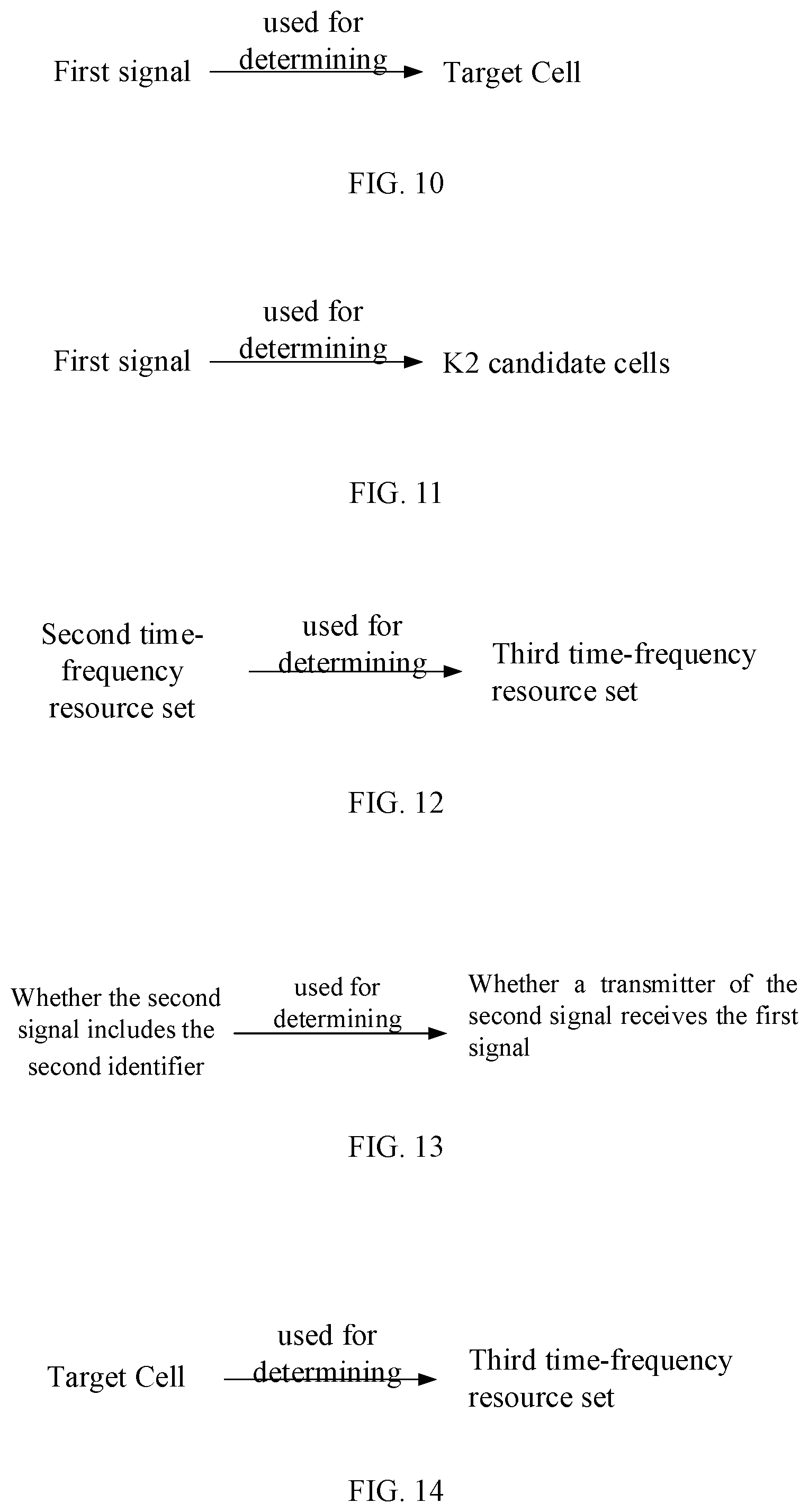 Patent US12101746 Figure 5 – Method and device for wireless communication on random access