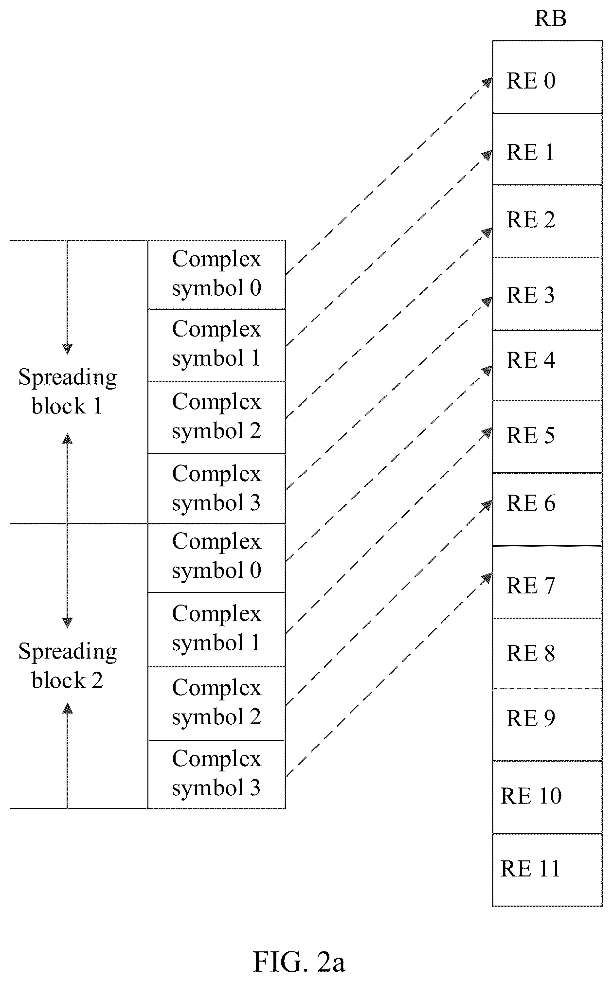 Patent US12101747 Figure 2 – Communication method and apparatus