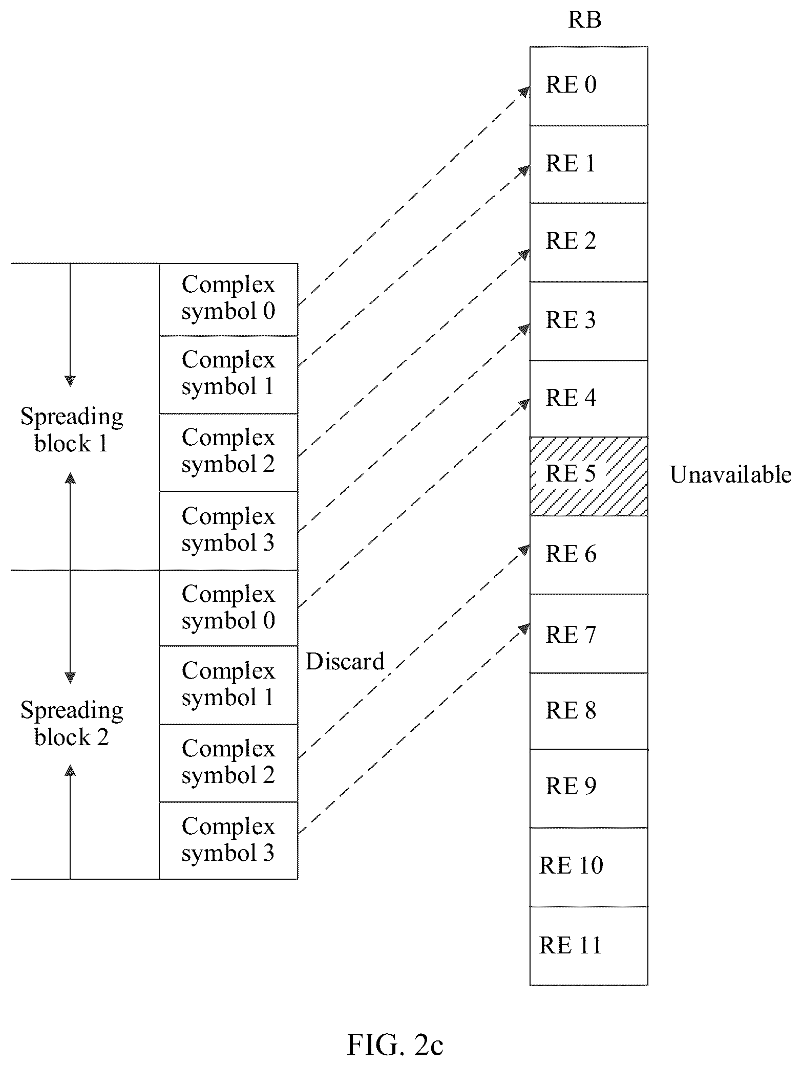 Patent US12101747 Figure 4 – Communication method and apparatus