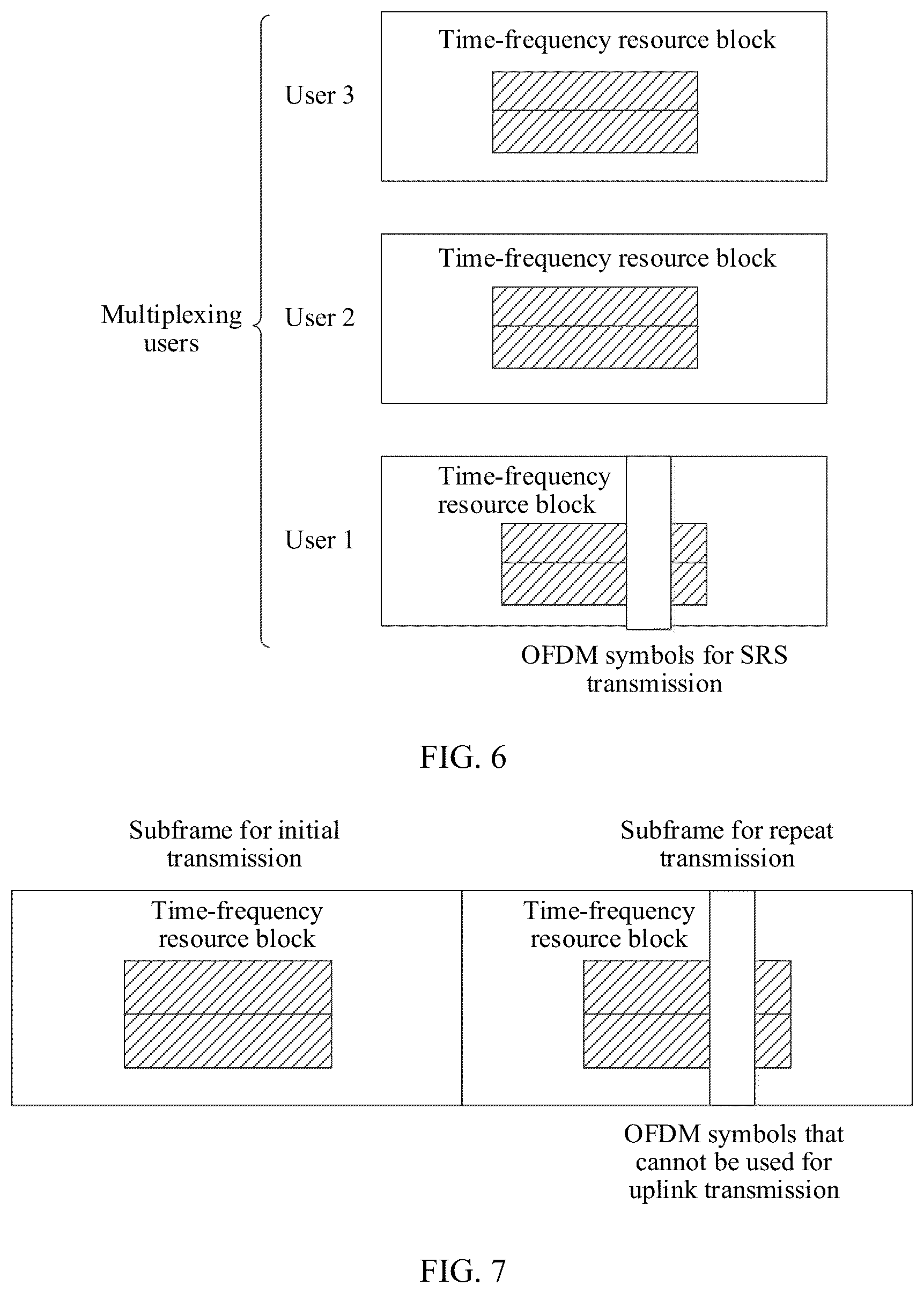 Patent US12101747 Figure 7 – Communication method and apparatus